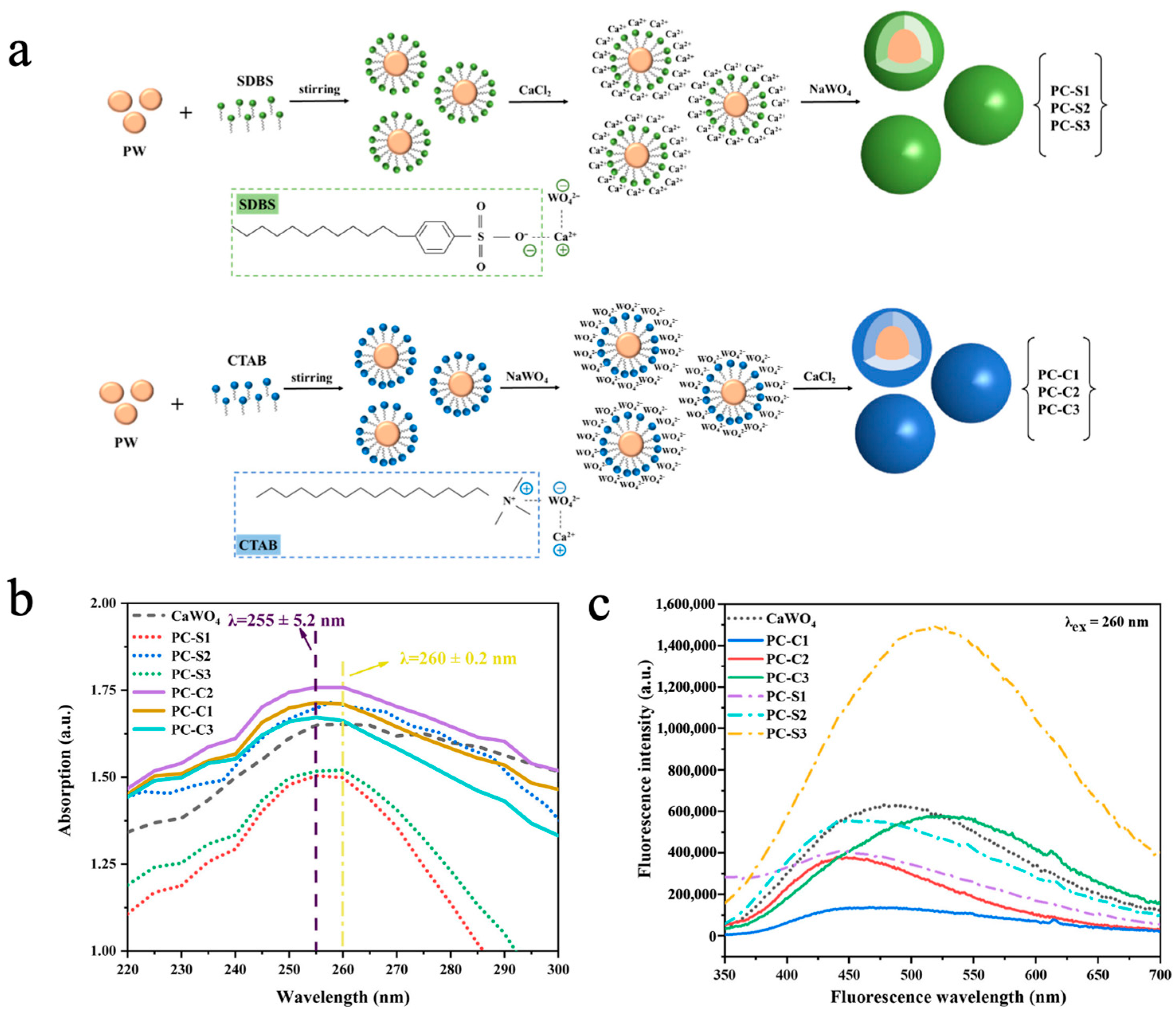Materials 18 05014 g009