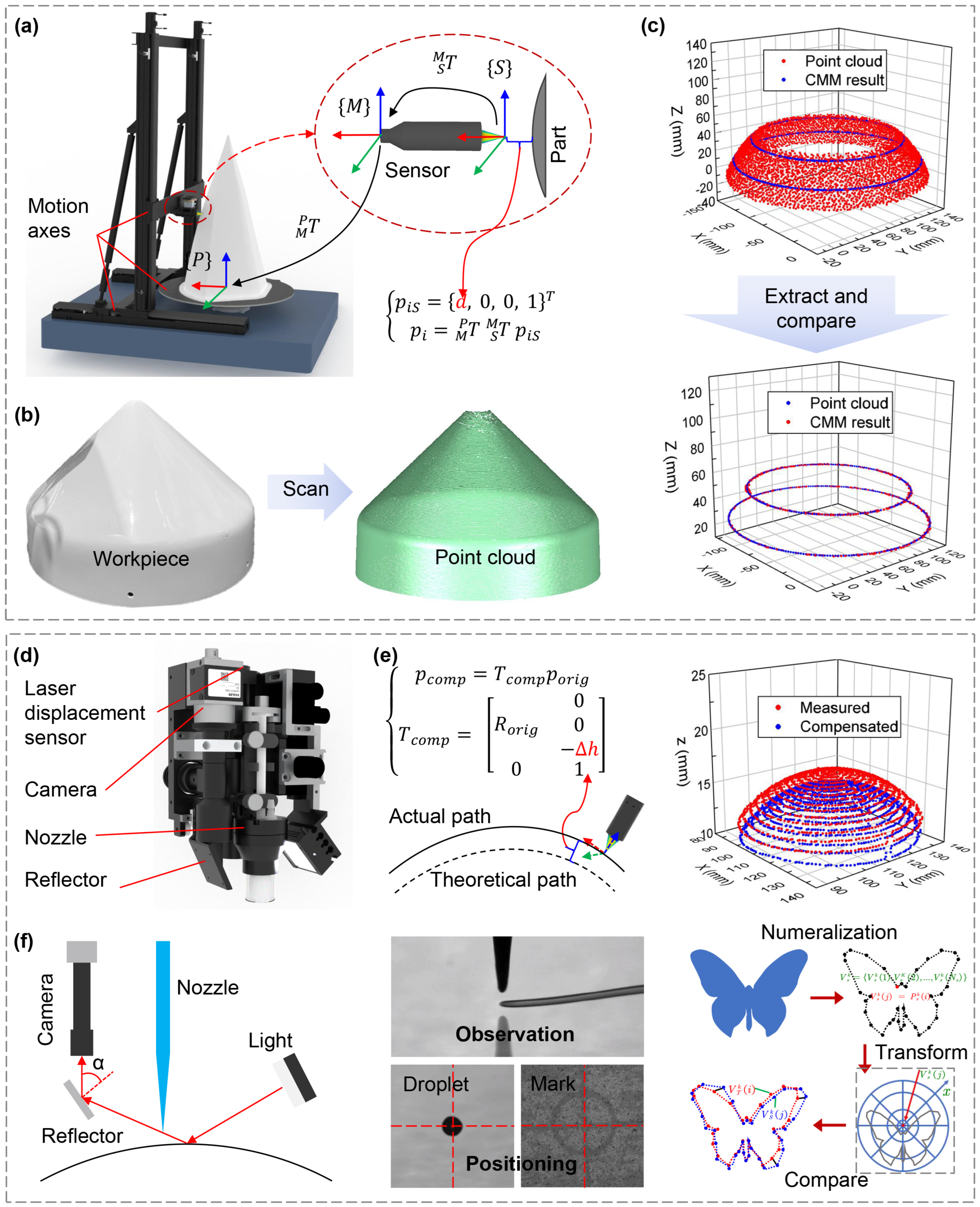 Materials 18 05015 g005