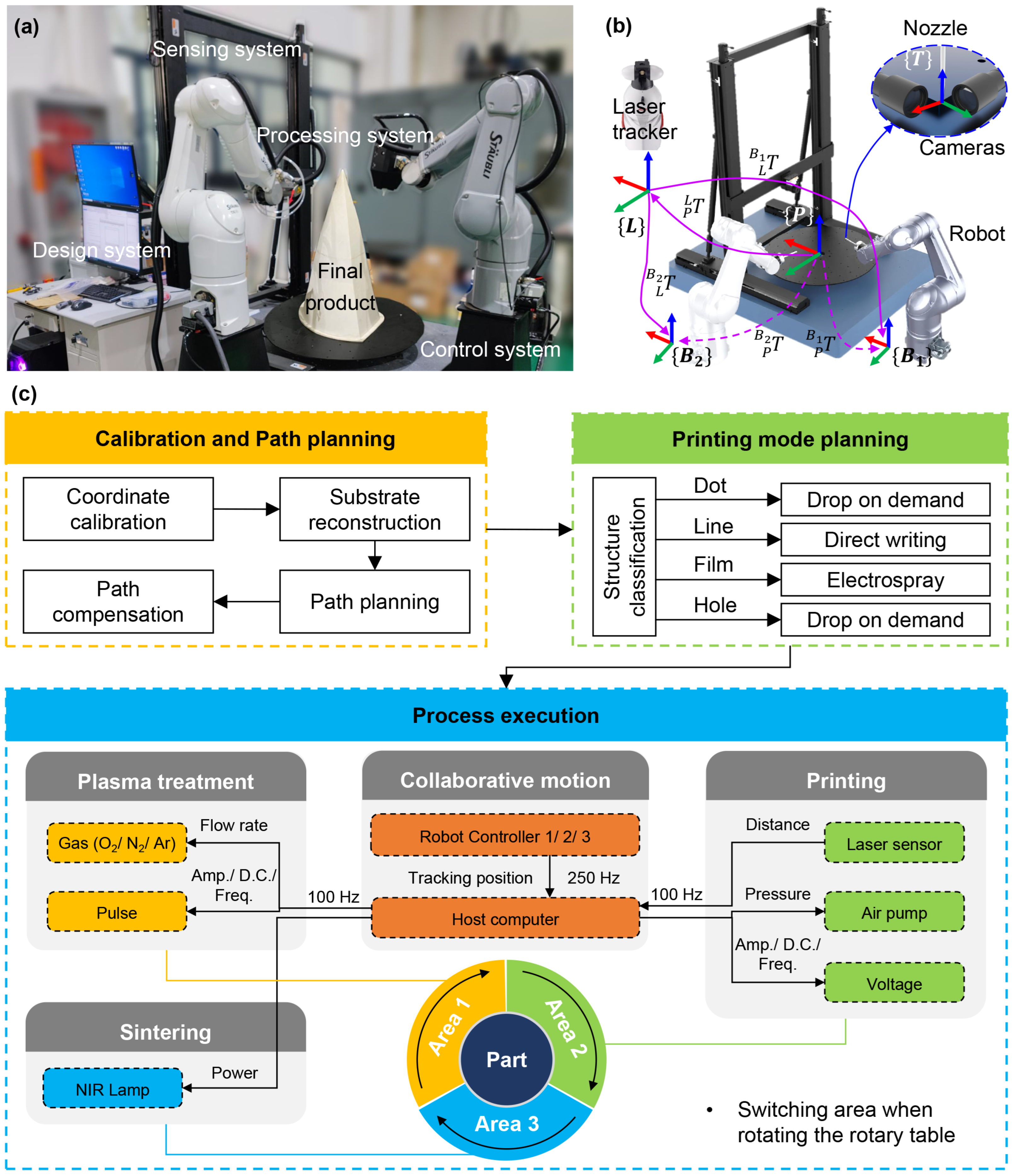 Materials 18 05015 g006