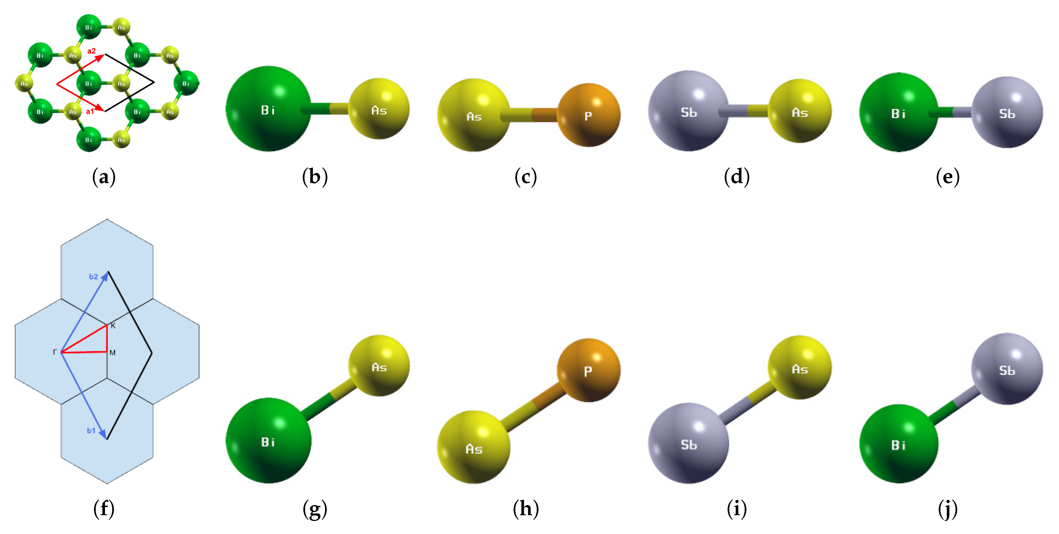 Materials 18 05017 g001