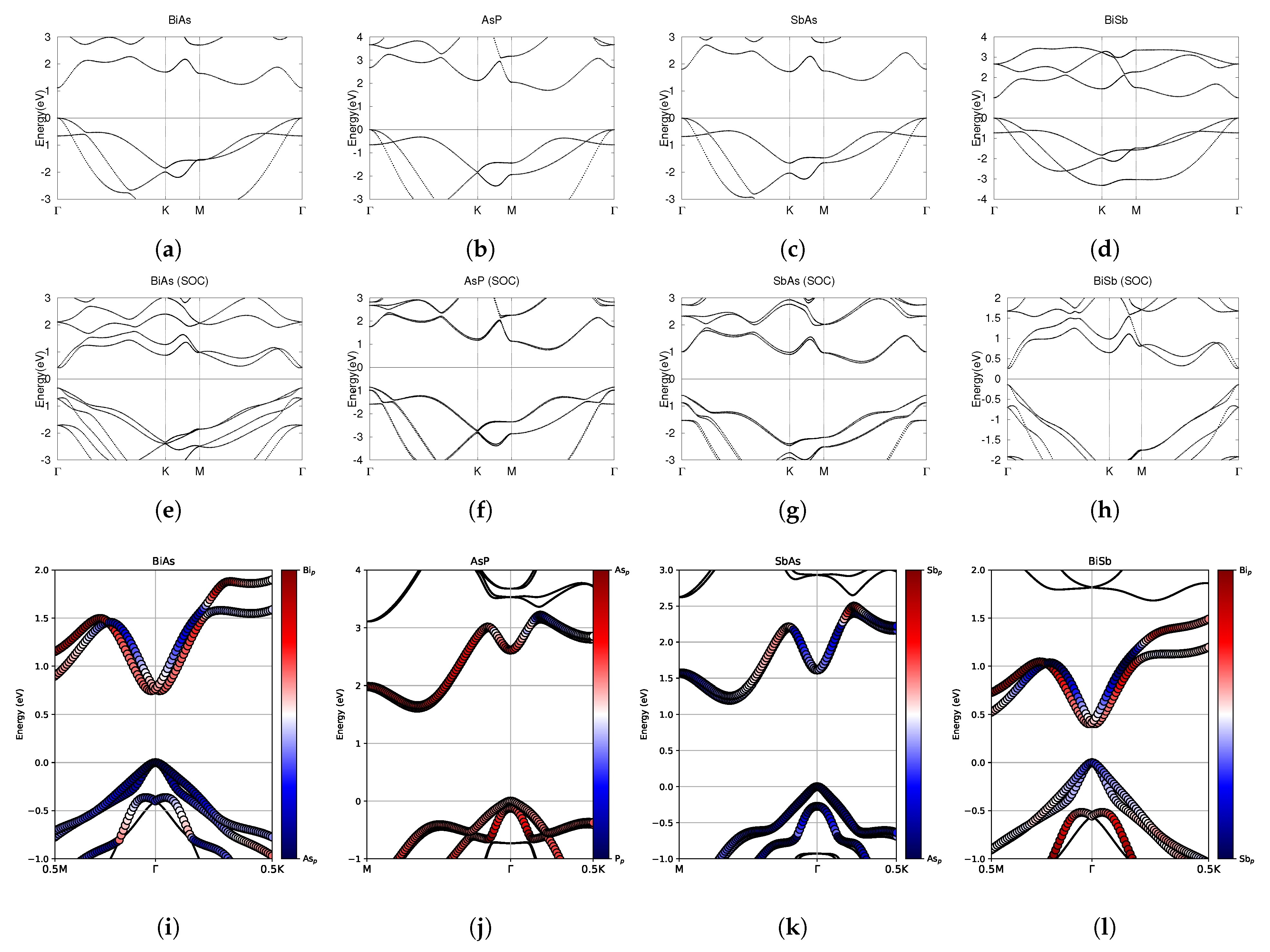 Materials 18 05017 g003