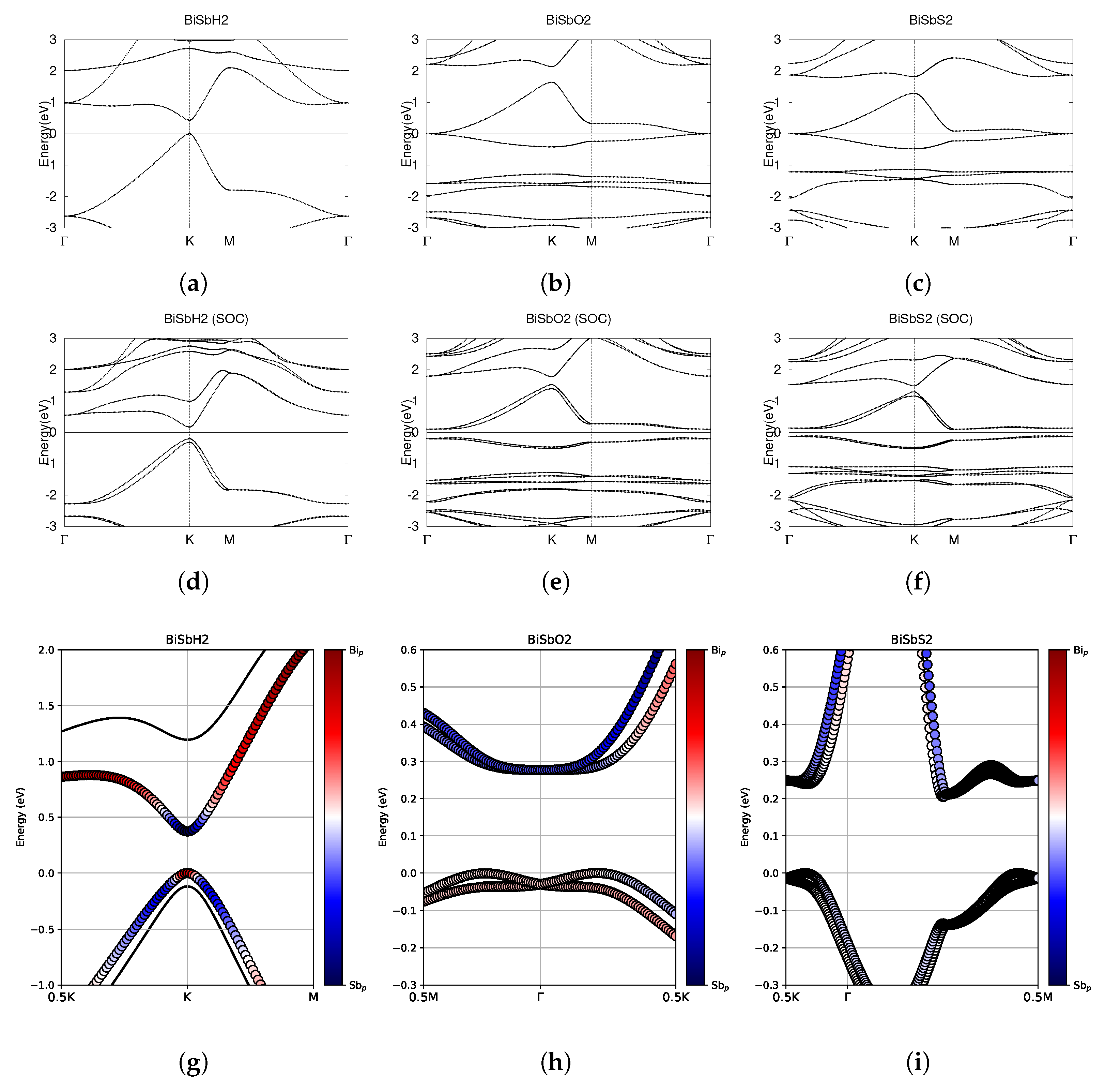 Materials 18 05017 g015