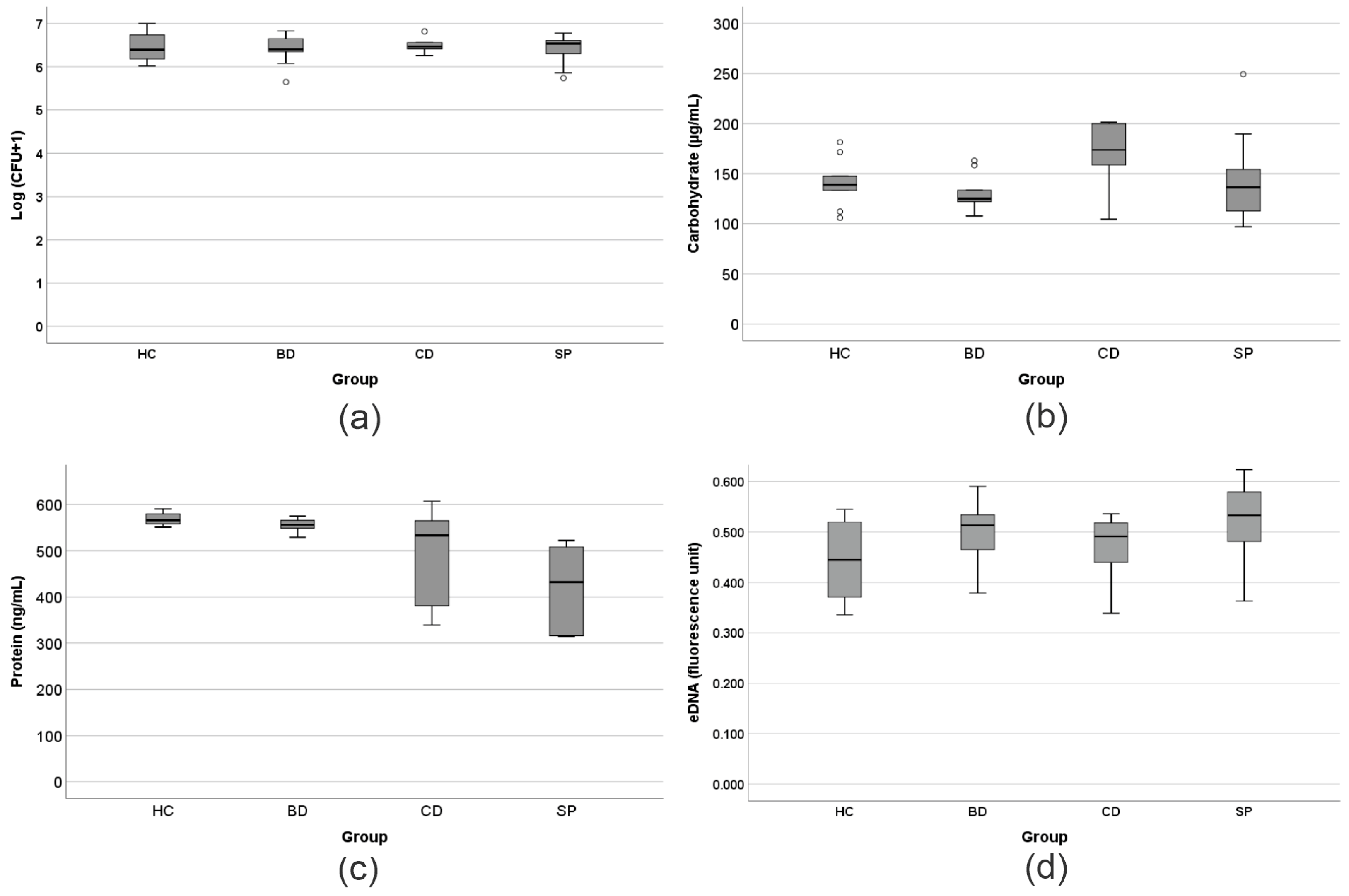 Materials 18 05018 g005 Materials 18 05018 g005