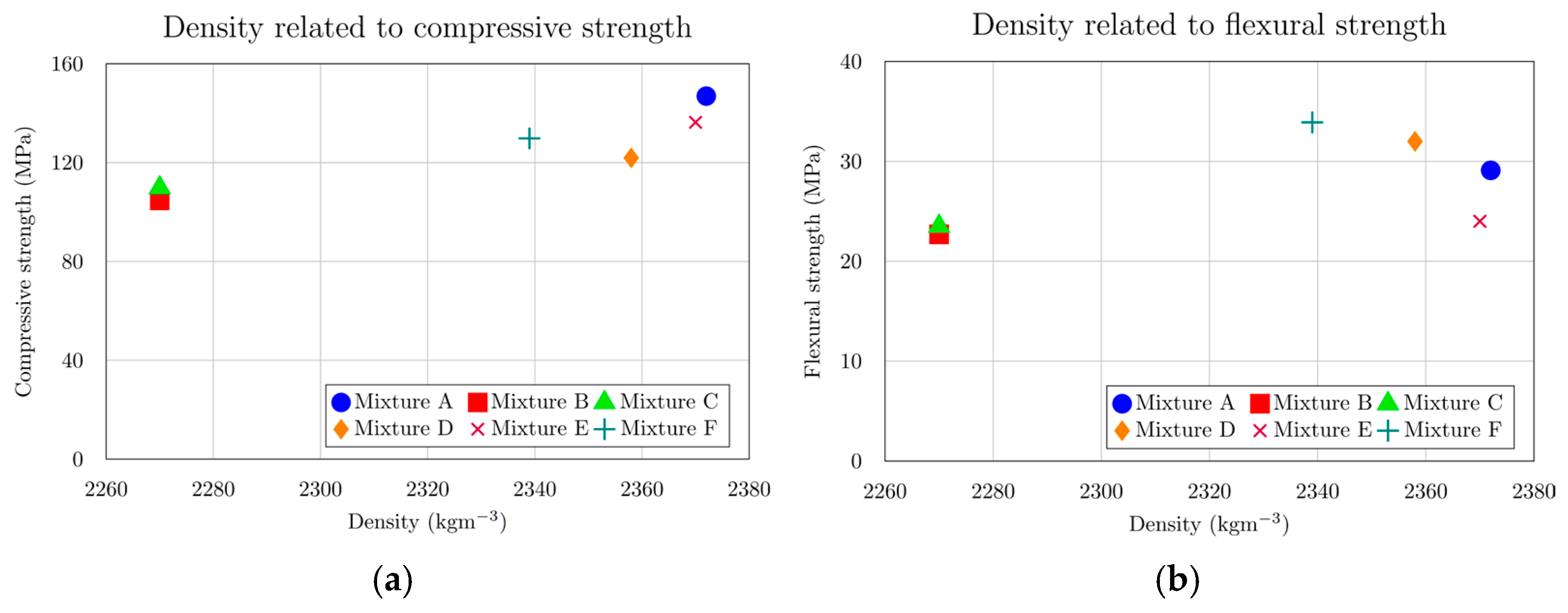 Materials 18 05020 g007