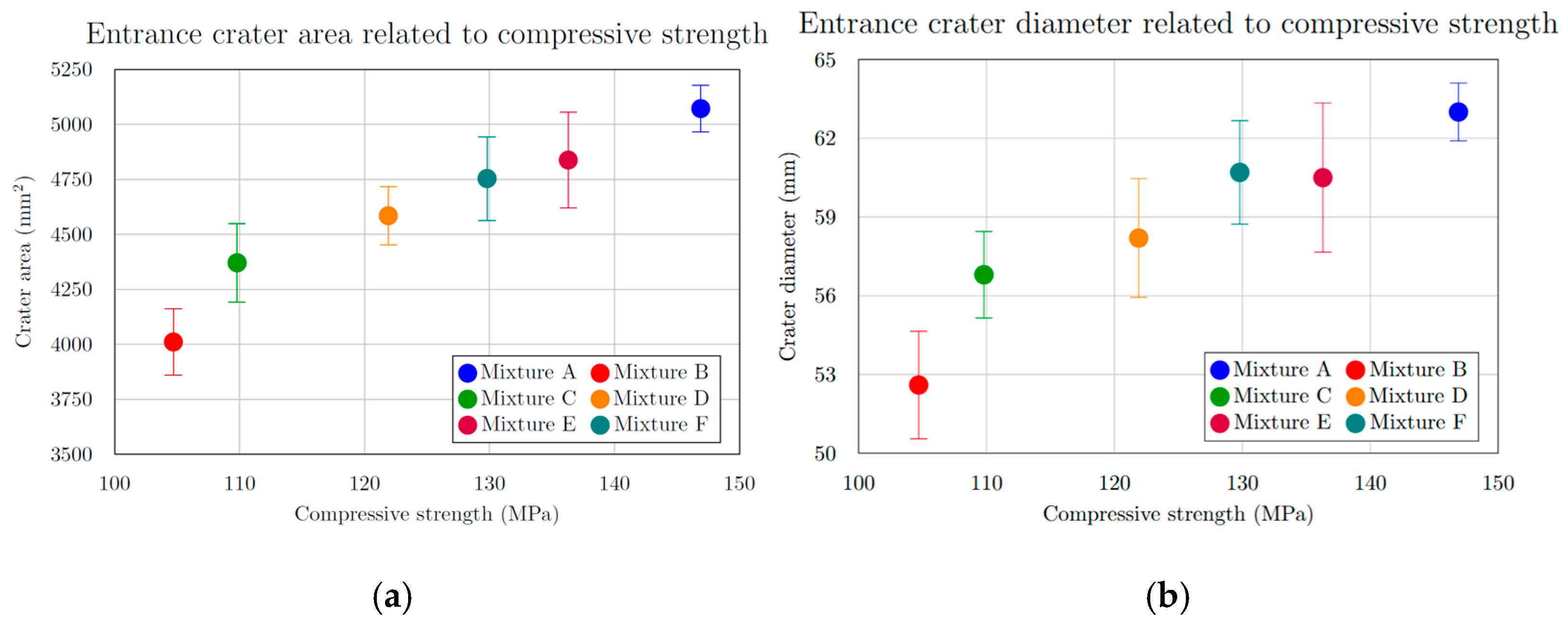 Materials 18 05020 g009