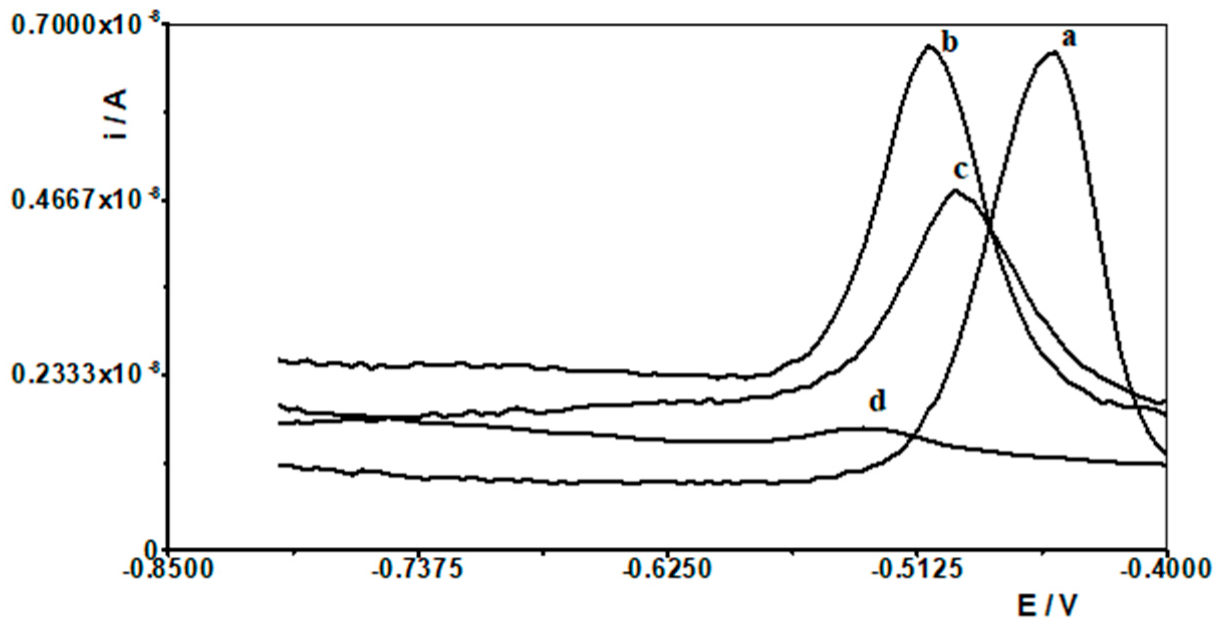 Materials 18 05022 g001 Materials 18 05022 g001