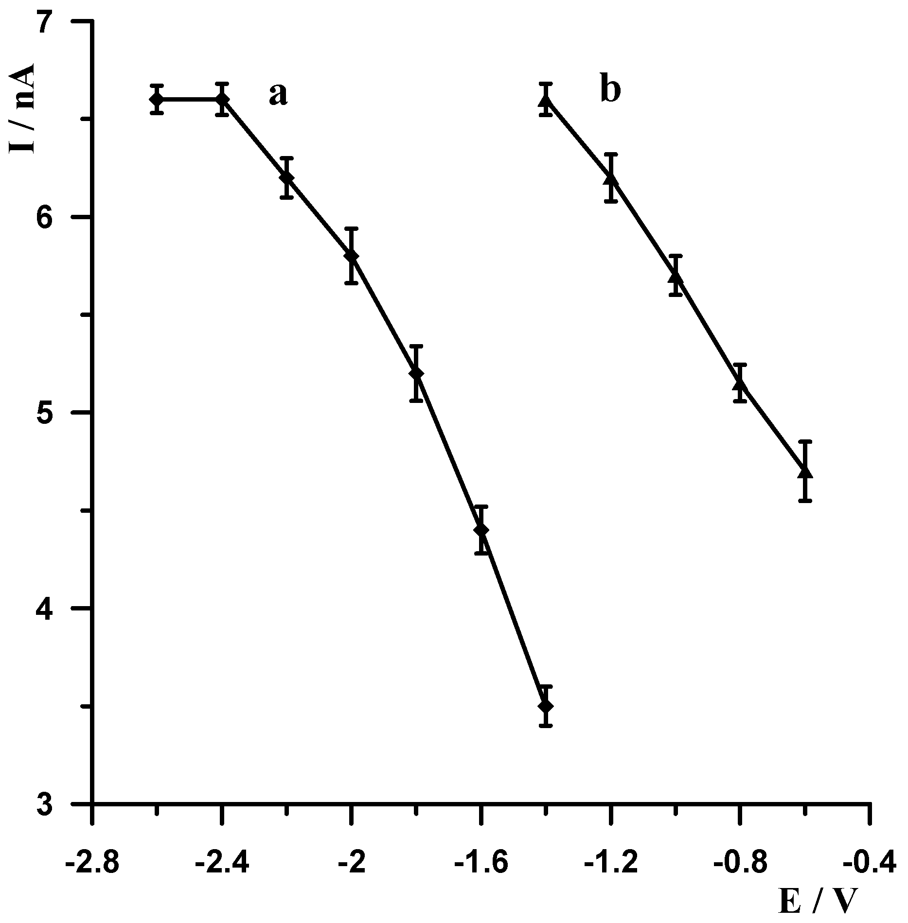 Materials 18 05022 g003 Materials 18 05022 g003
