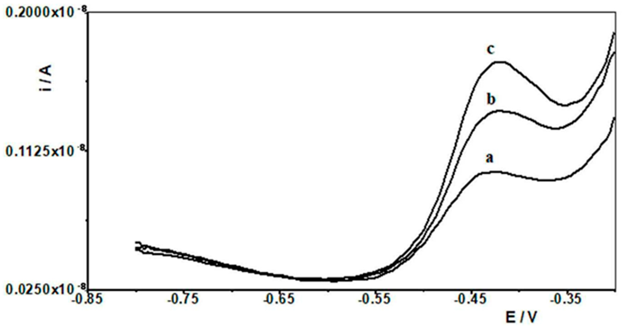 Materials 18 05022 g008 Materials 18 05022 g008