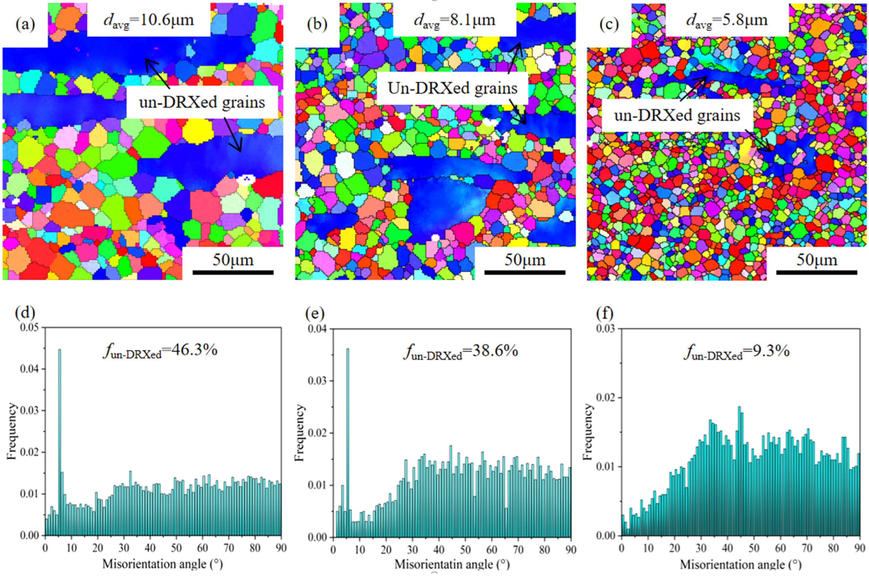 Materials 18 05023 g004 Materials 18 05023 g004
