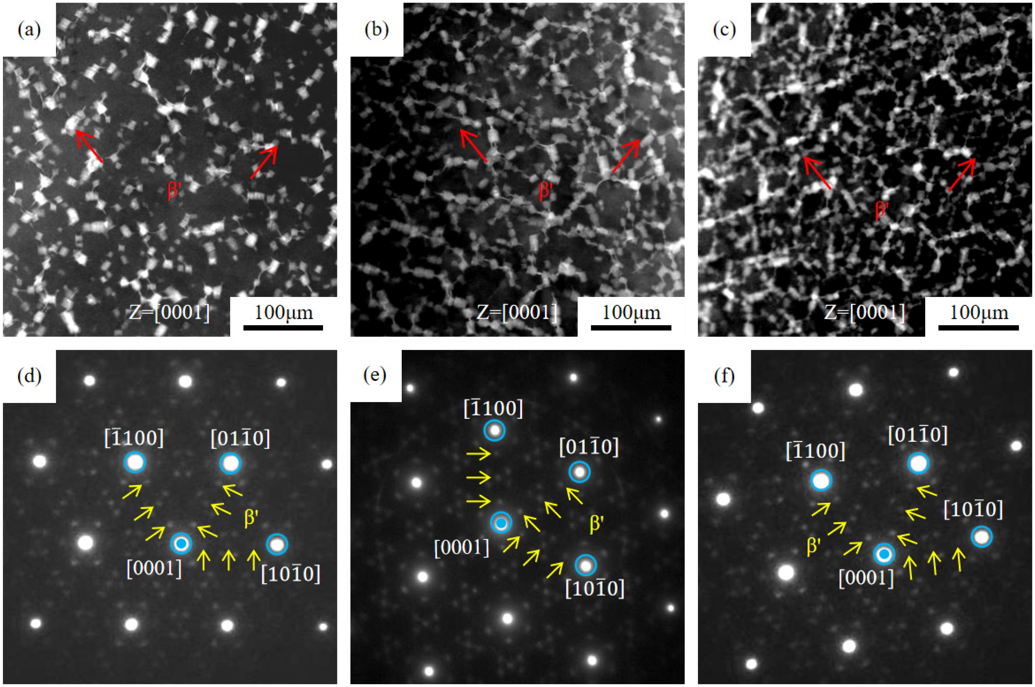Materials 18 05023 g006 Materials 18 05023 g006