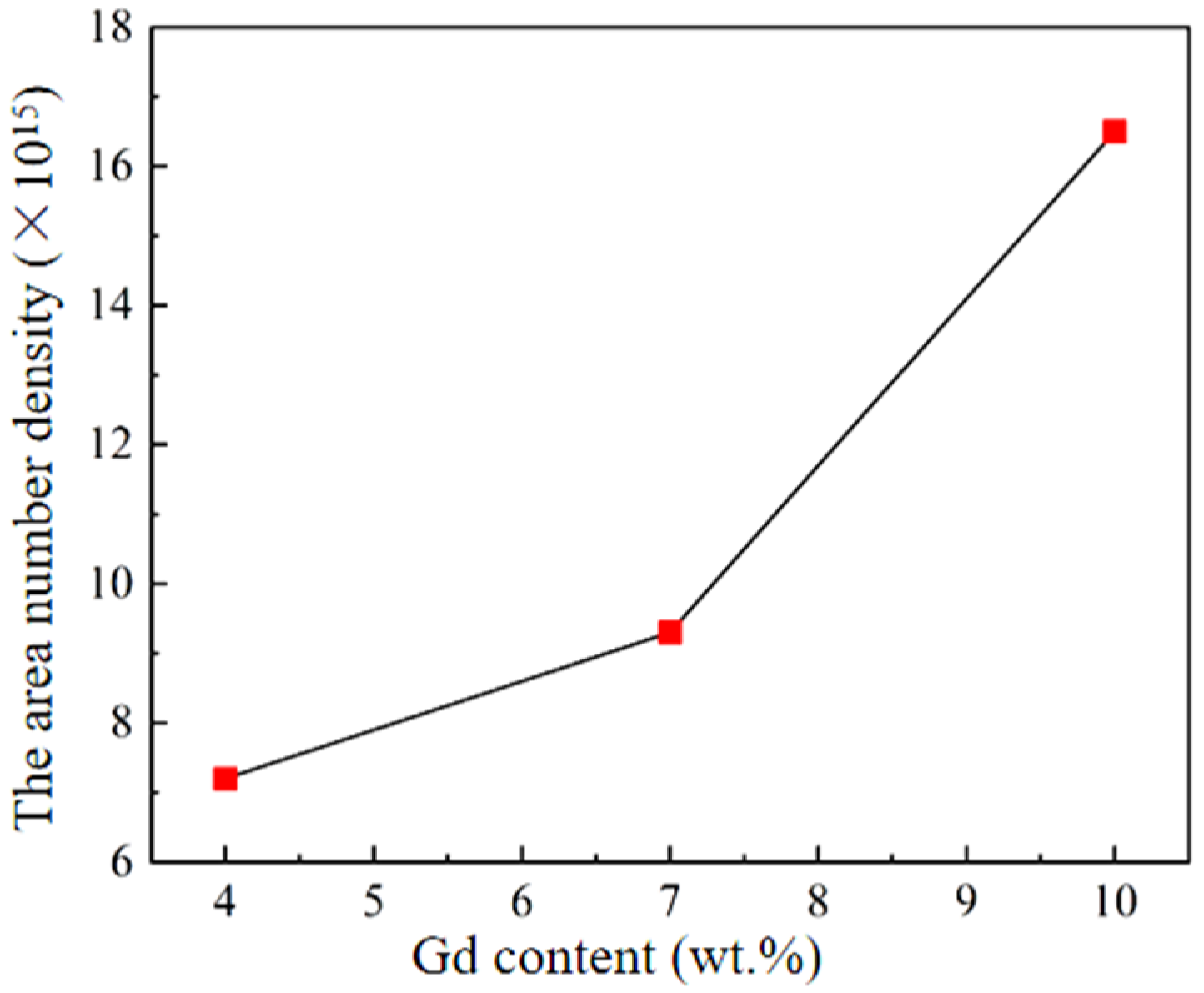 Materials 18 05023 g007 Materials 18 05023 g007