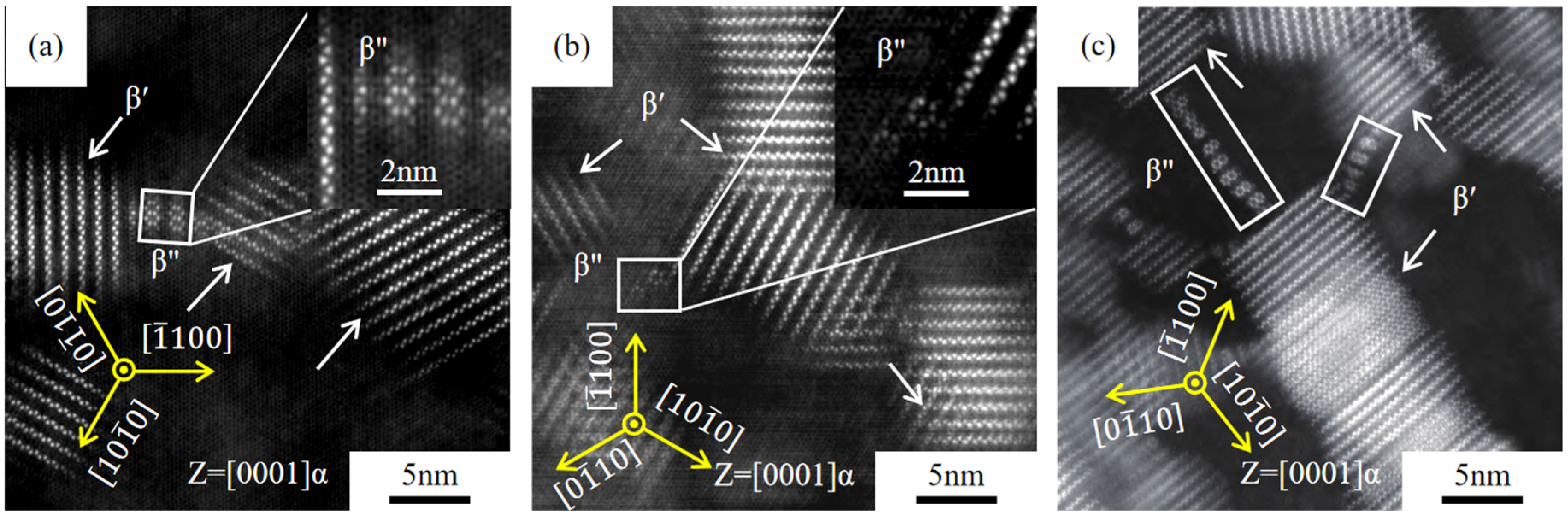 Materials 18 05023 g008 Materials 18 05023 g008