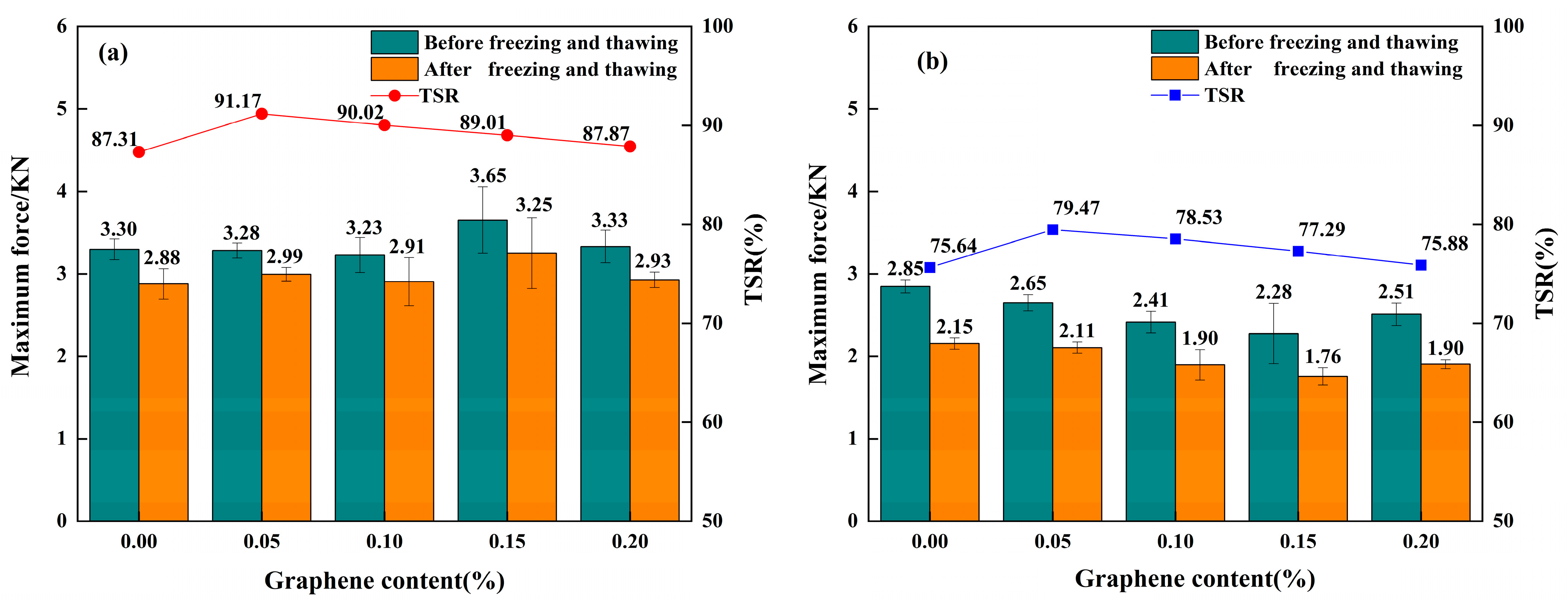 Materials 18 05024 g004 Materials 18 05024 g004