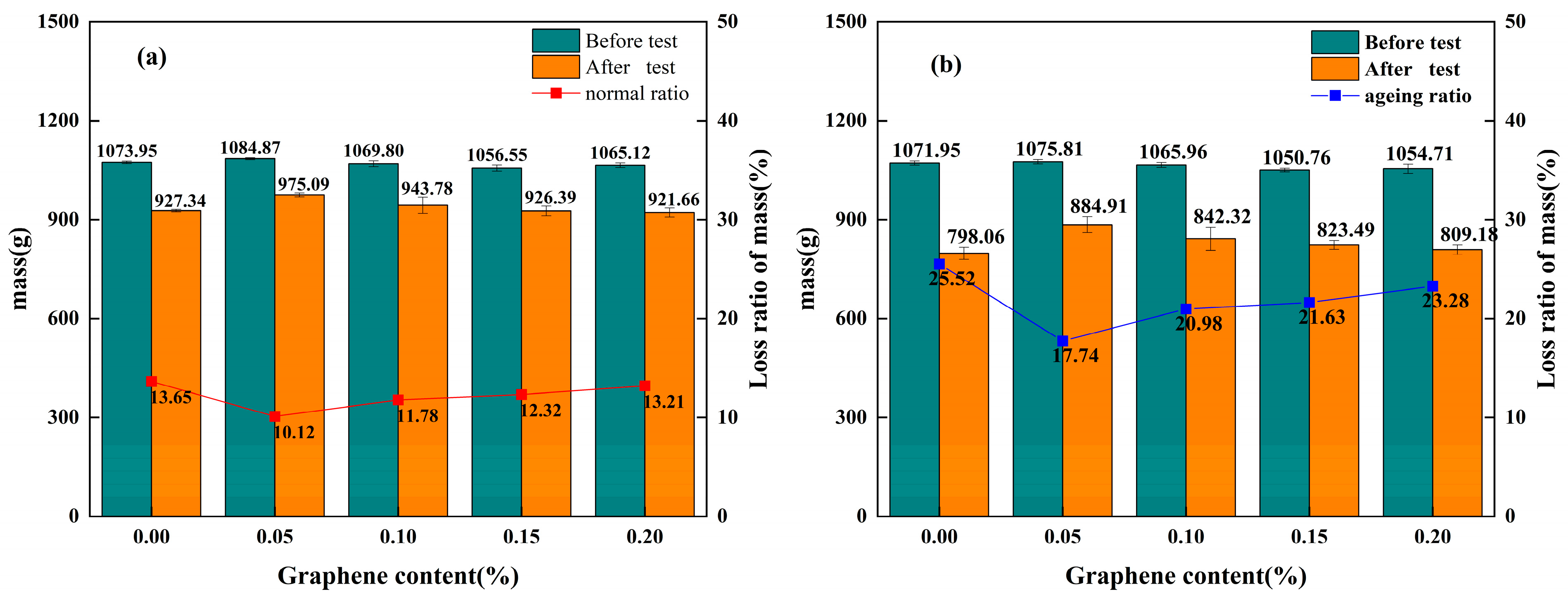 Materials 18 05024 g005 Materials 18 05024 g005