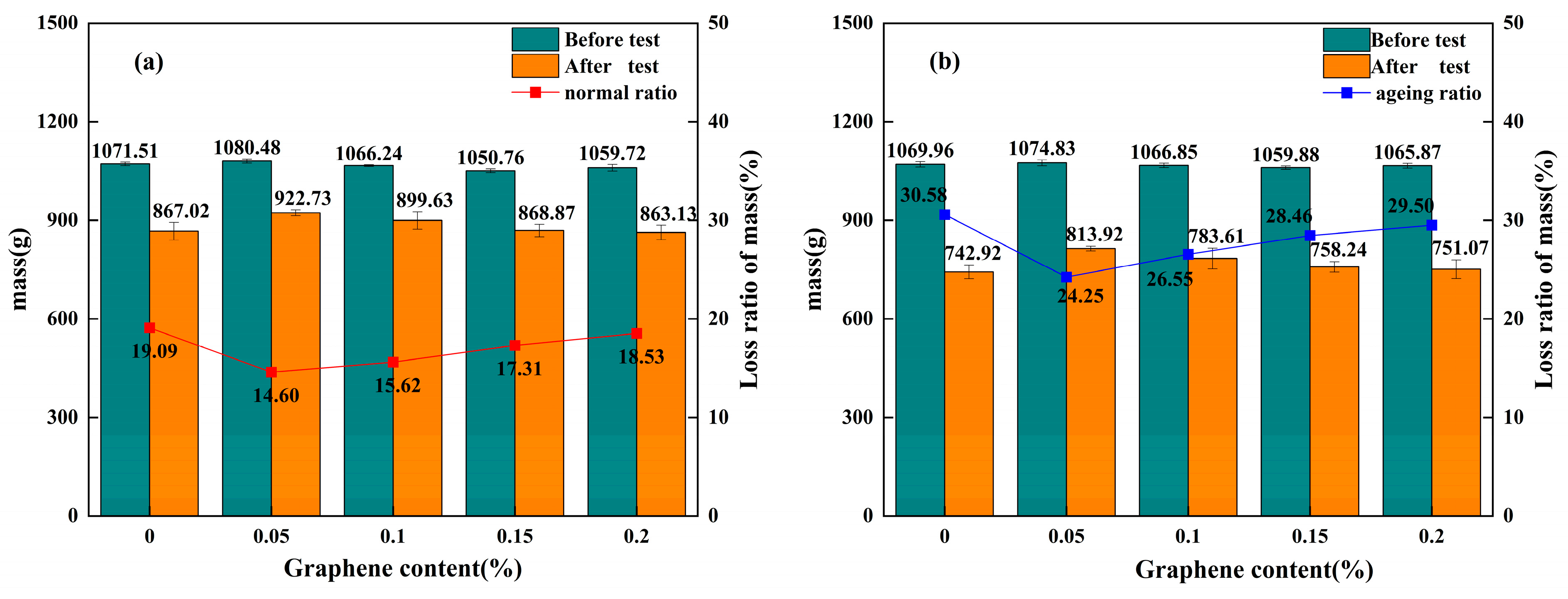 Materials 18 05024 g006 Materials 18 05024 g006