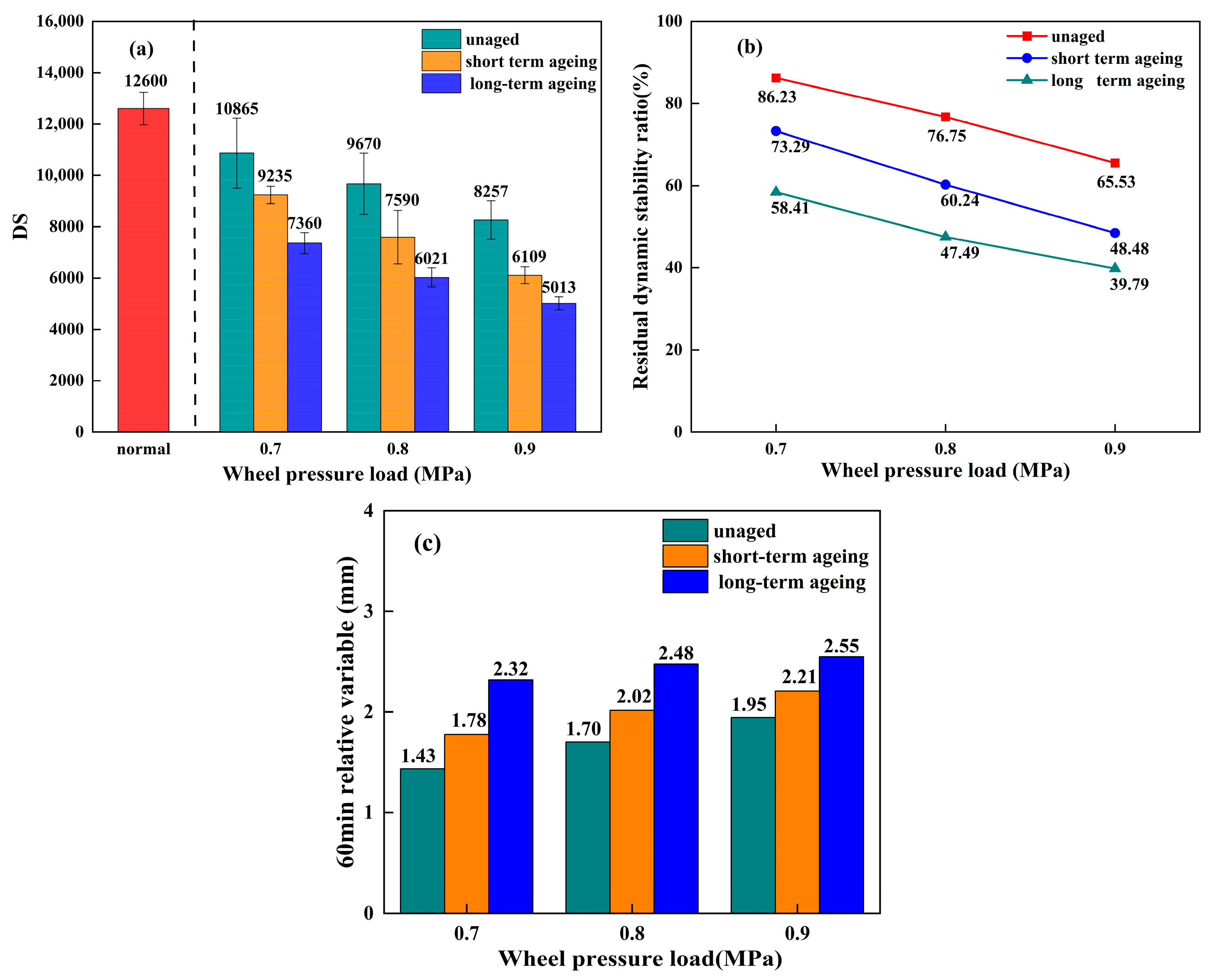 Materials 18 05024 g007 Materials 18 05024 g007