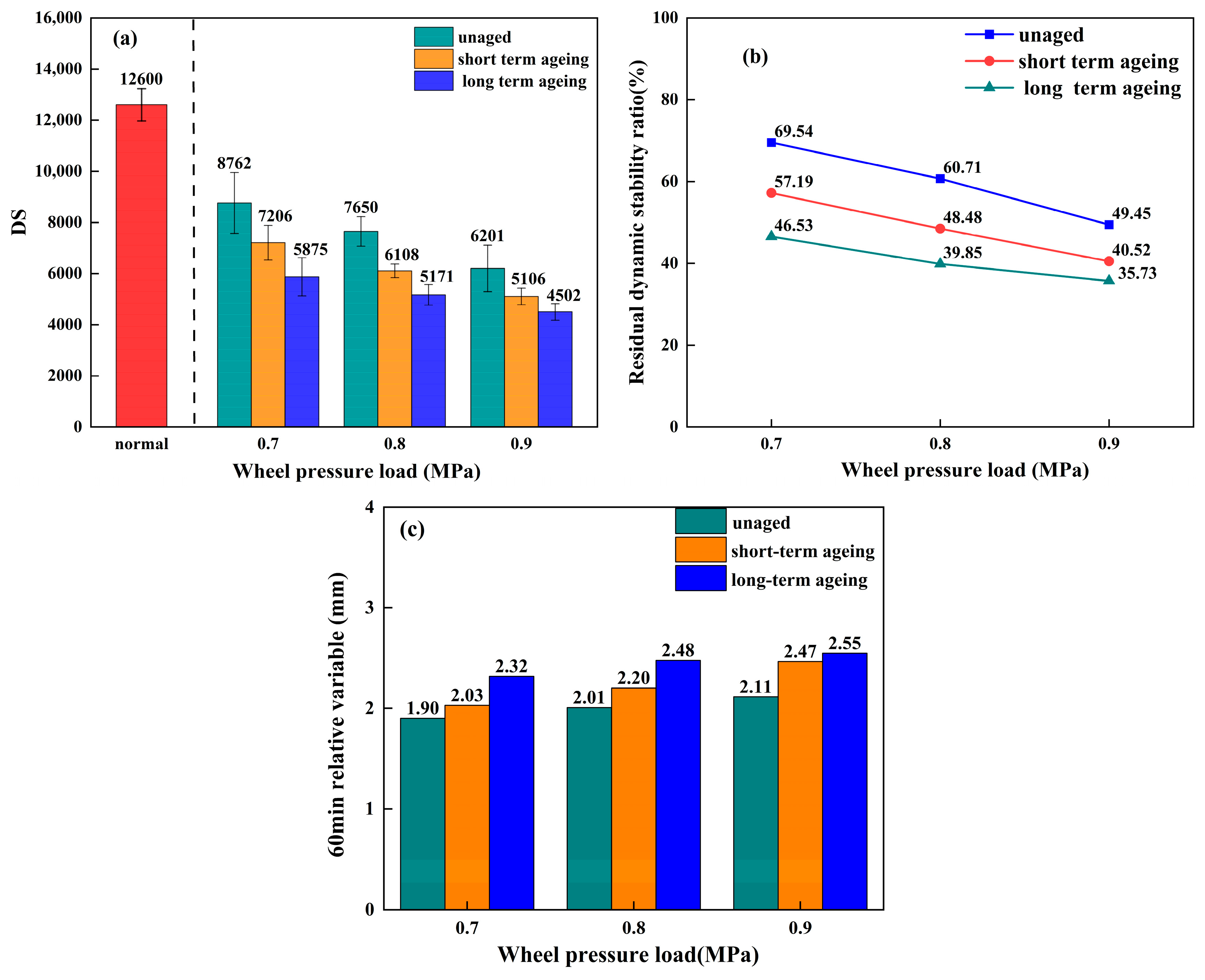 Materials 18 05024 g008 Materials 18 05024 g008