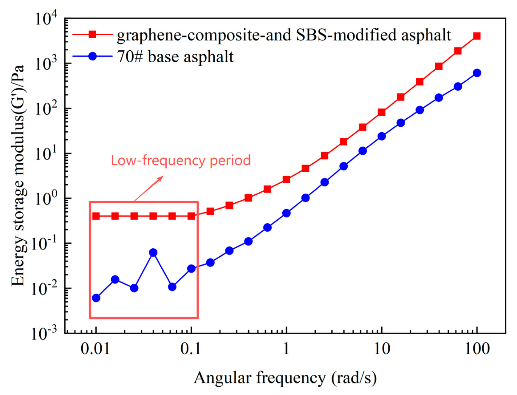 Materials 18 05024 g009 Materials 18 05024 g009