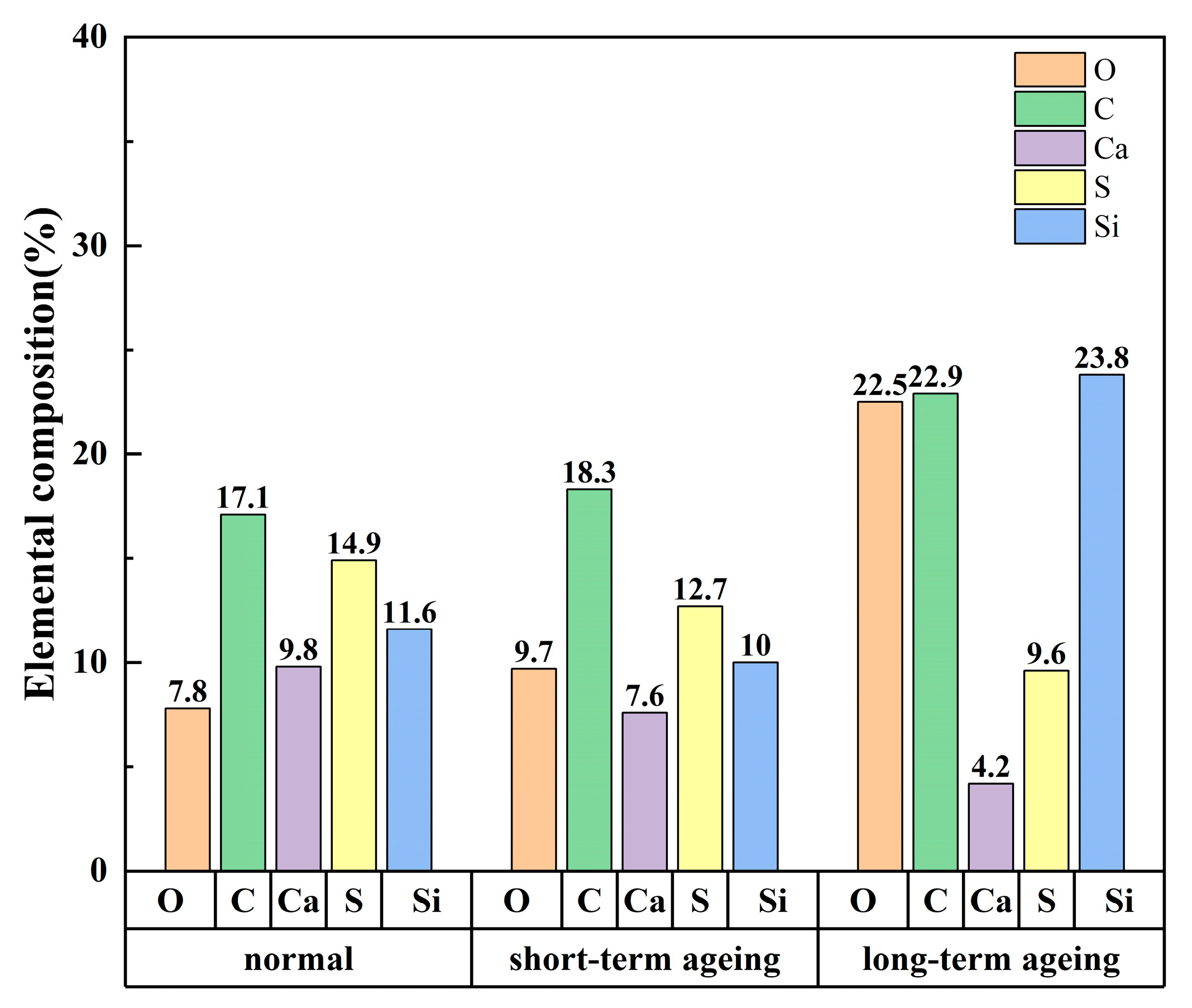 Materials 18 05024 g013 Materials 18 05024 g013