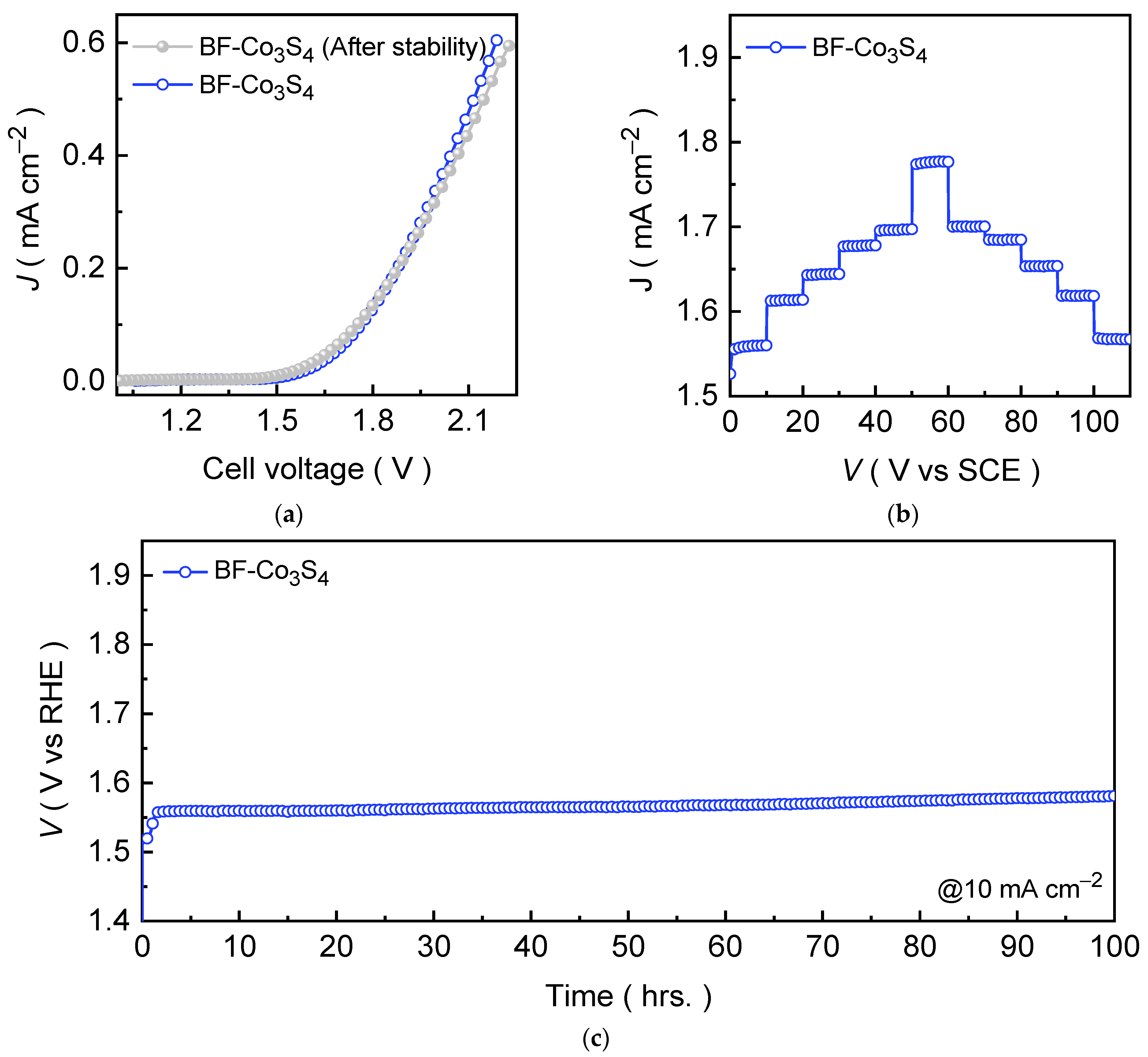 Materials 18 05025 g006 Materials 18 05025 g006