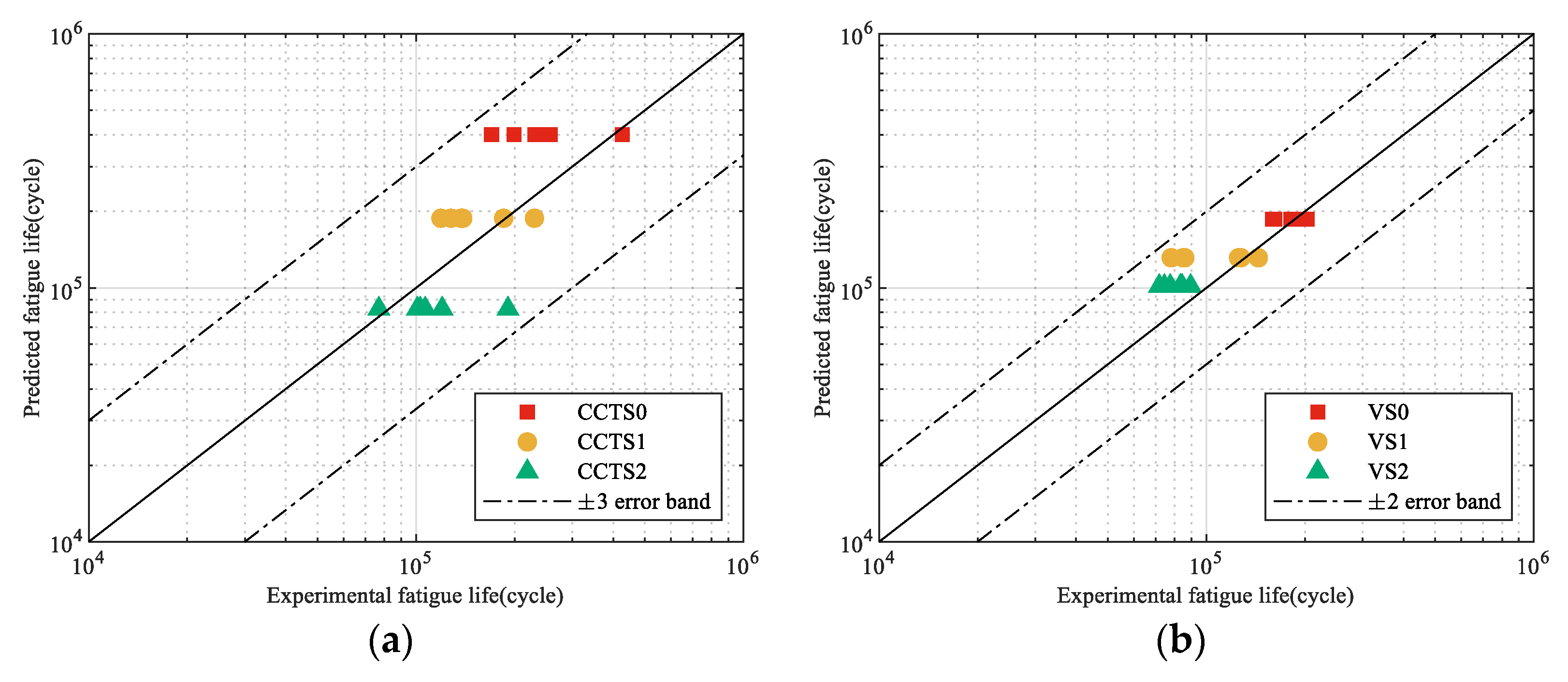 Materials 18 05026 g014