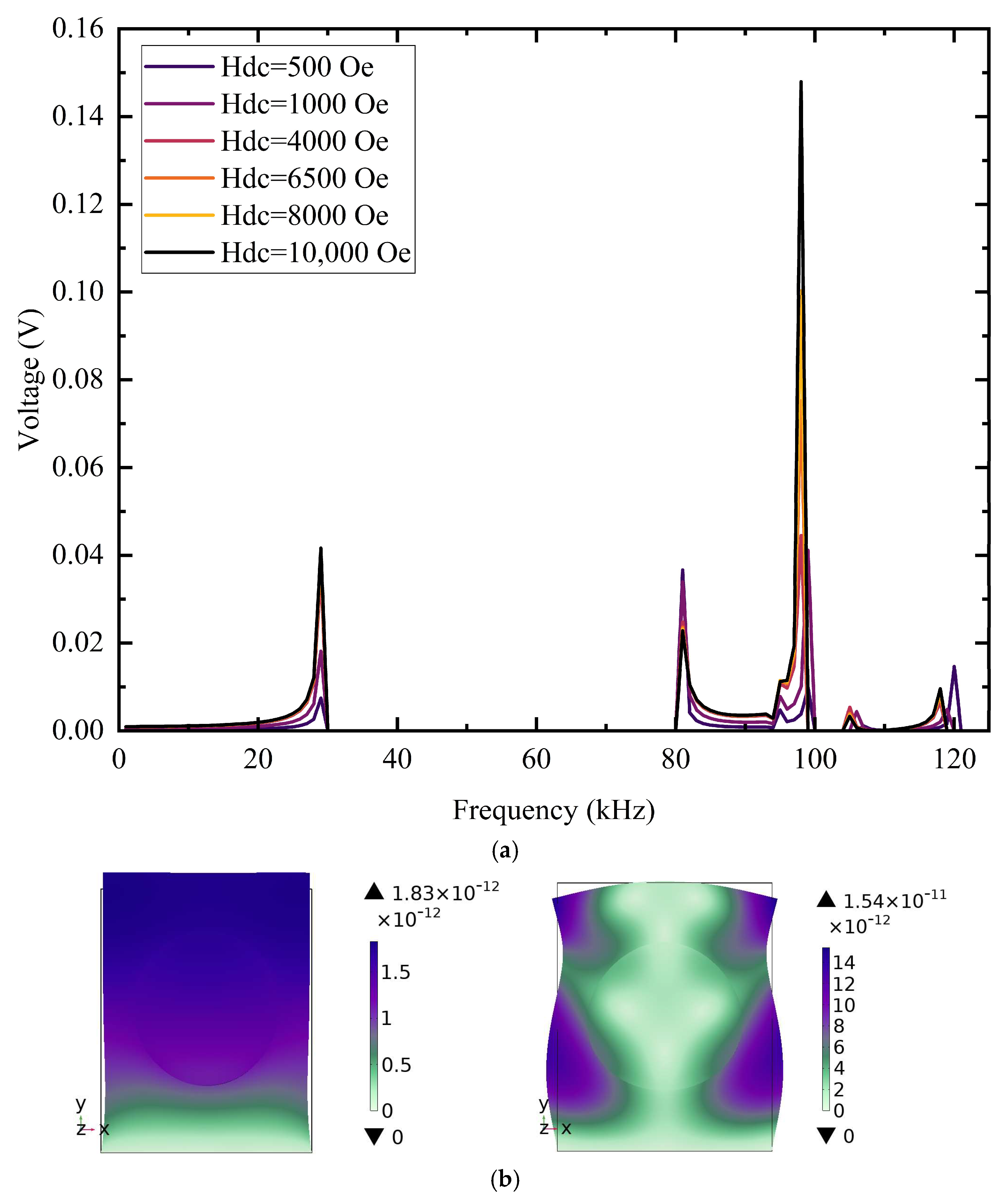 Materials 18 05027 g007