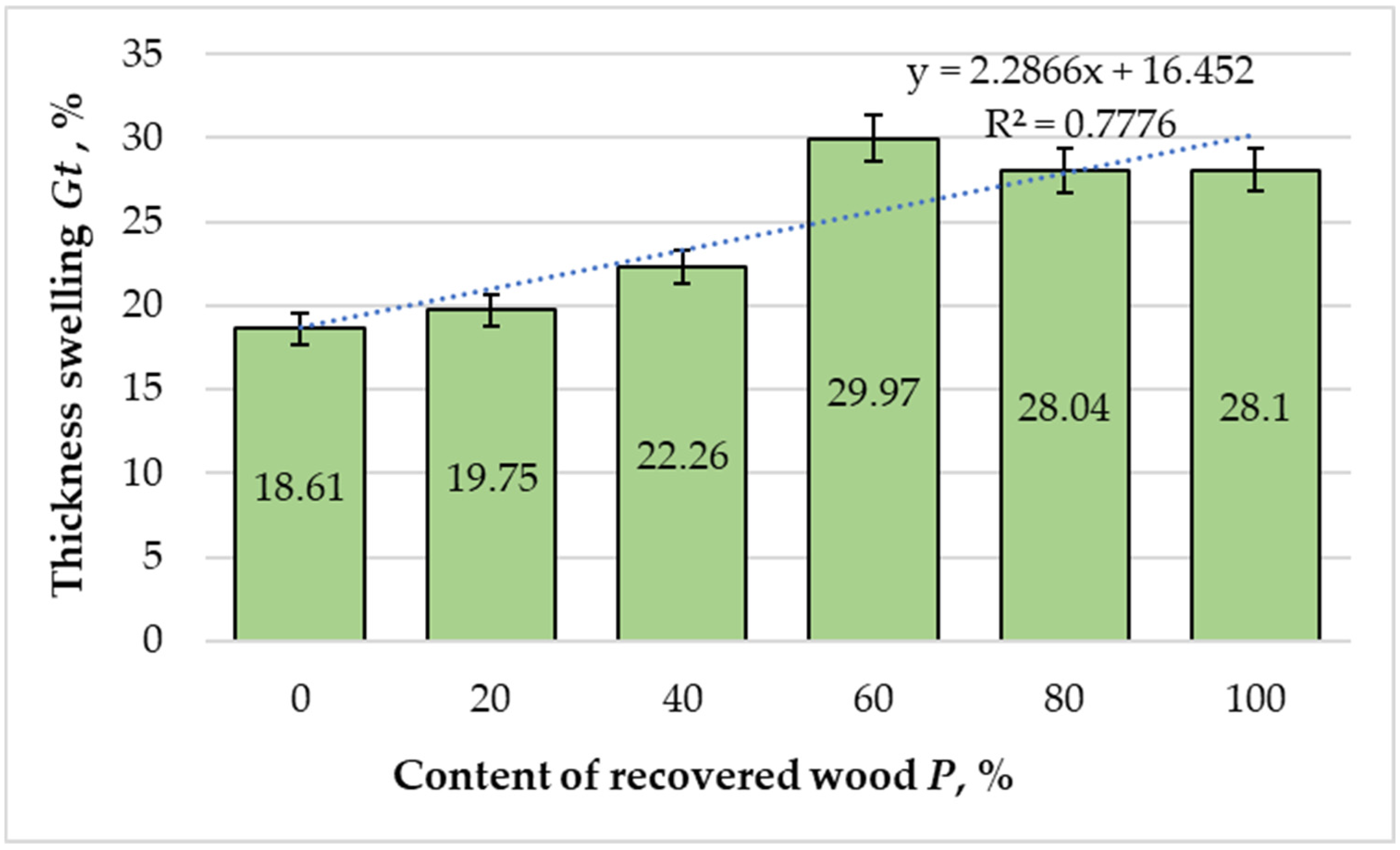 Materials 18 05030 g006