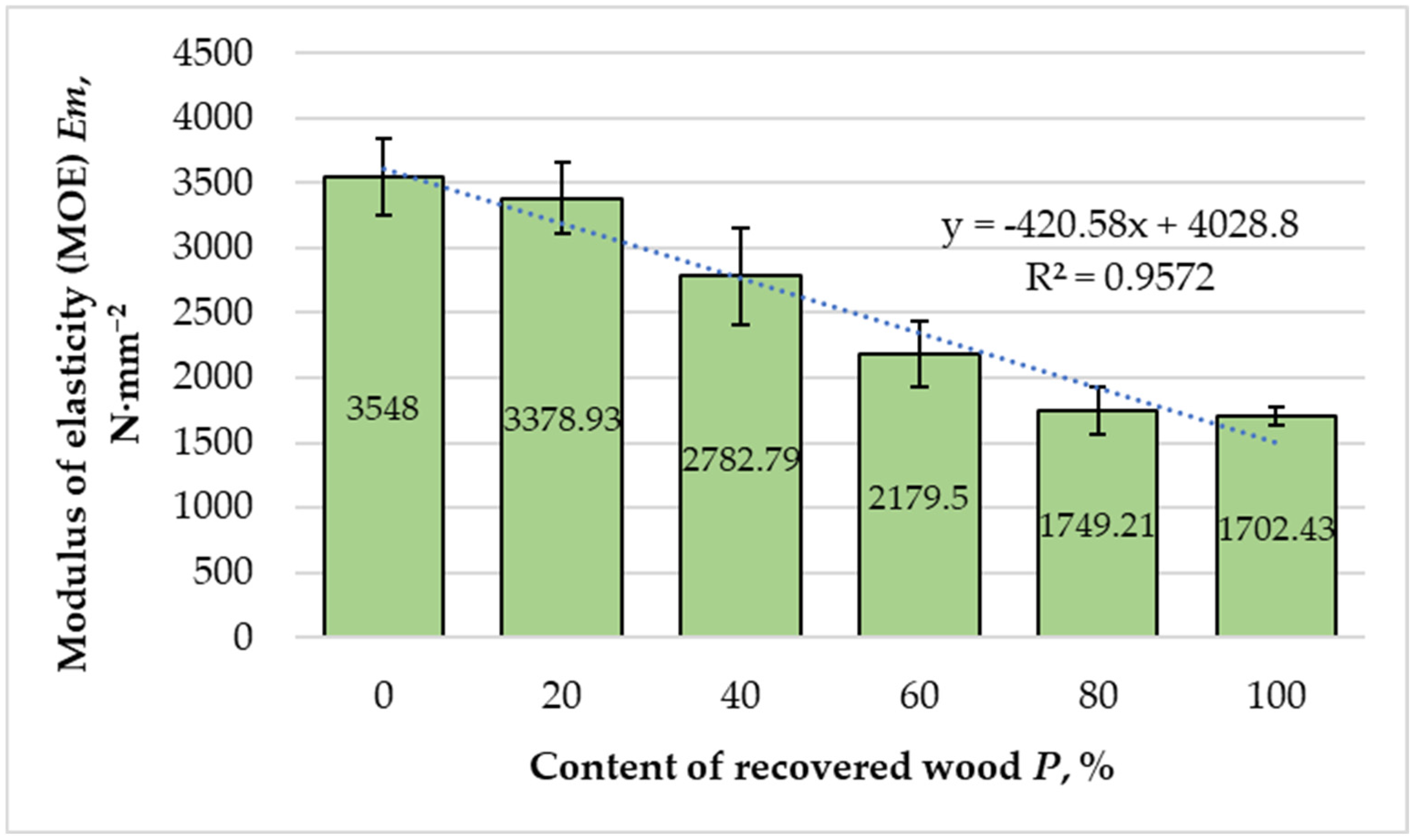 Materials 18 05030 g007