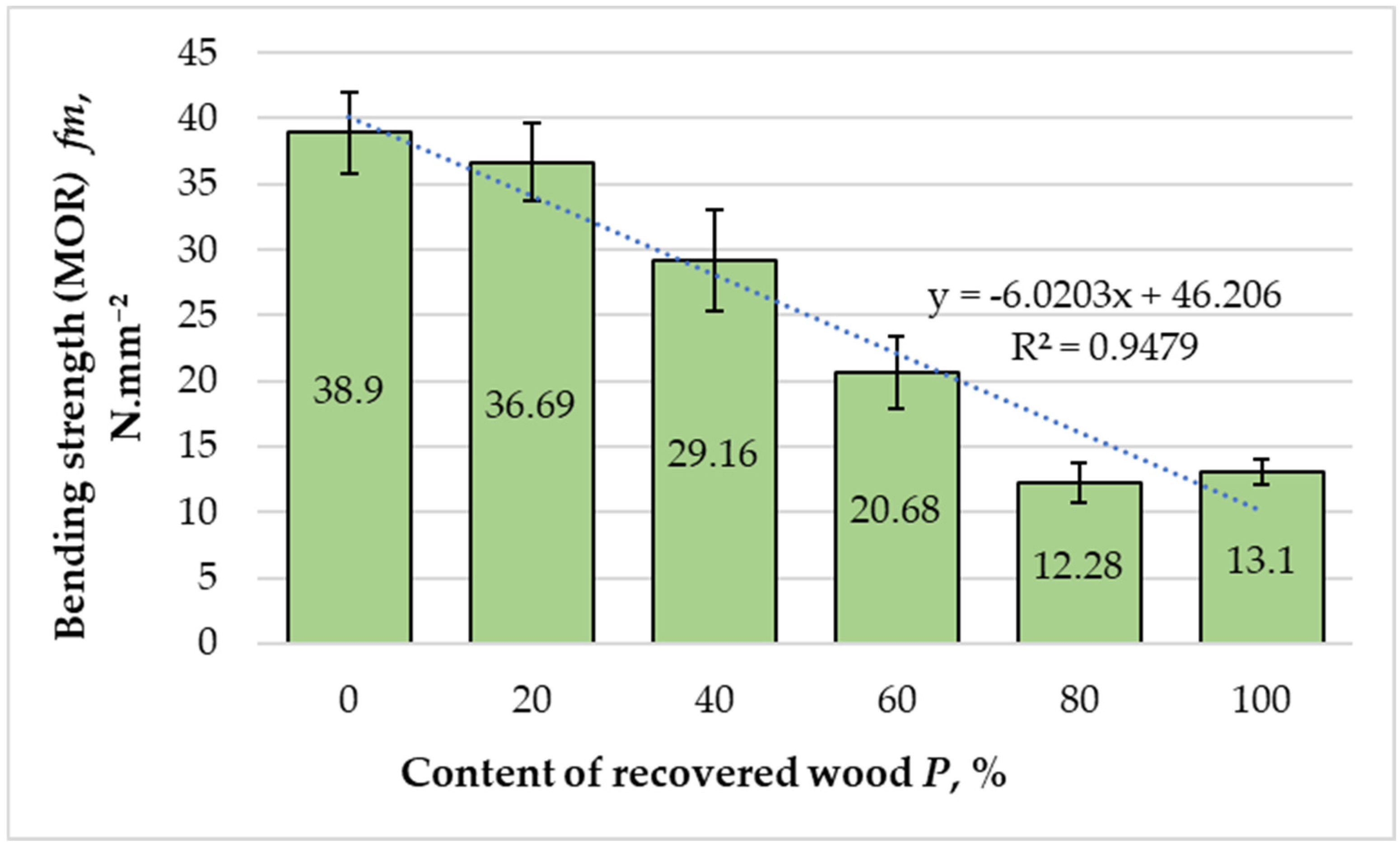 Materials 18 05030 g008