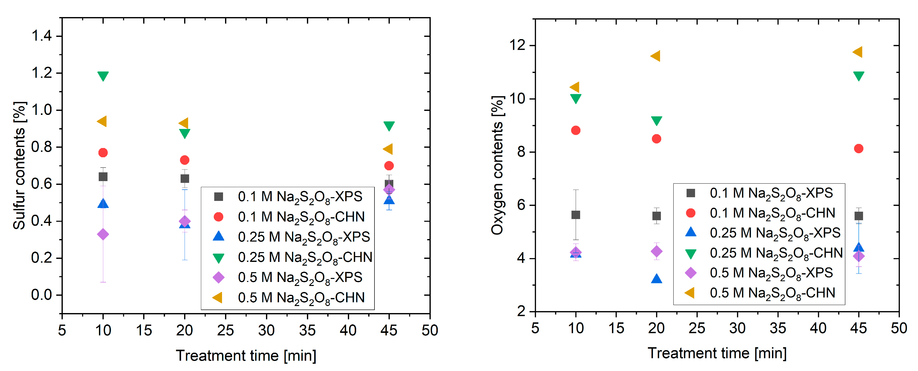 Materials 18 05031 g004 Materials 18 05031 g004