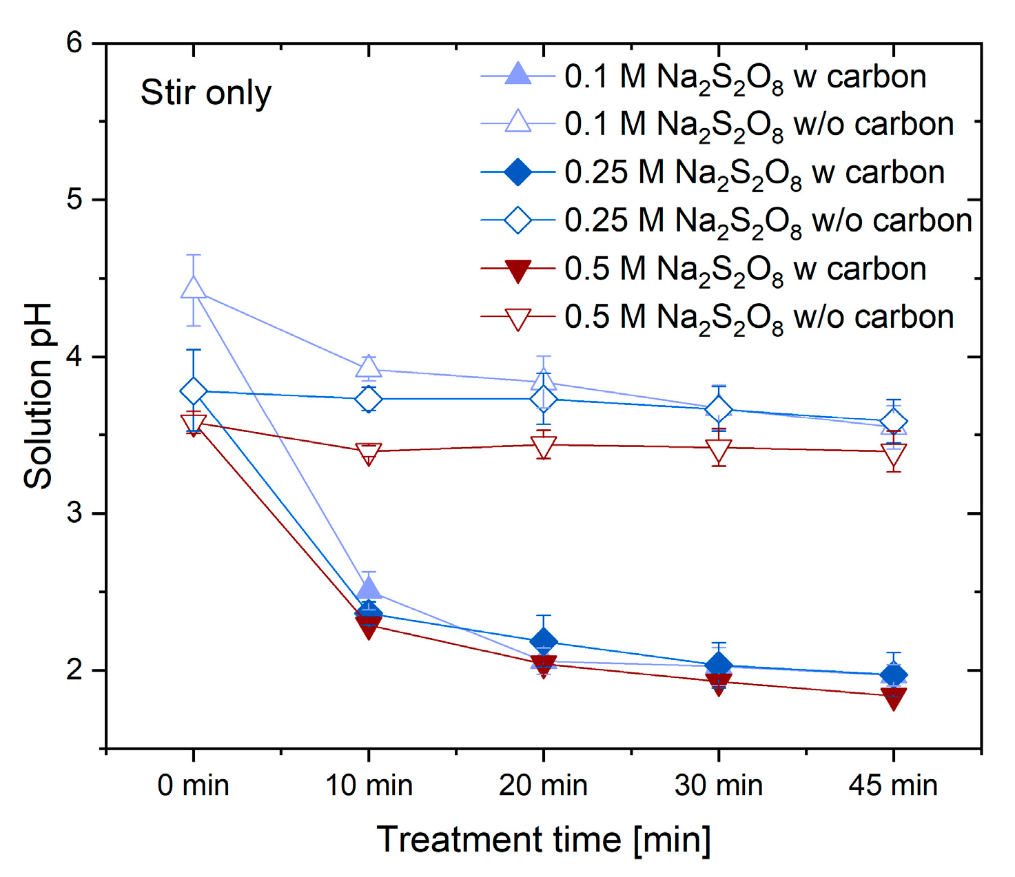 Materials 18 05031 g005 Materials 18 05031 g005