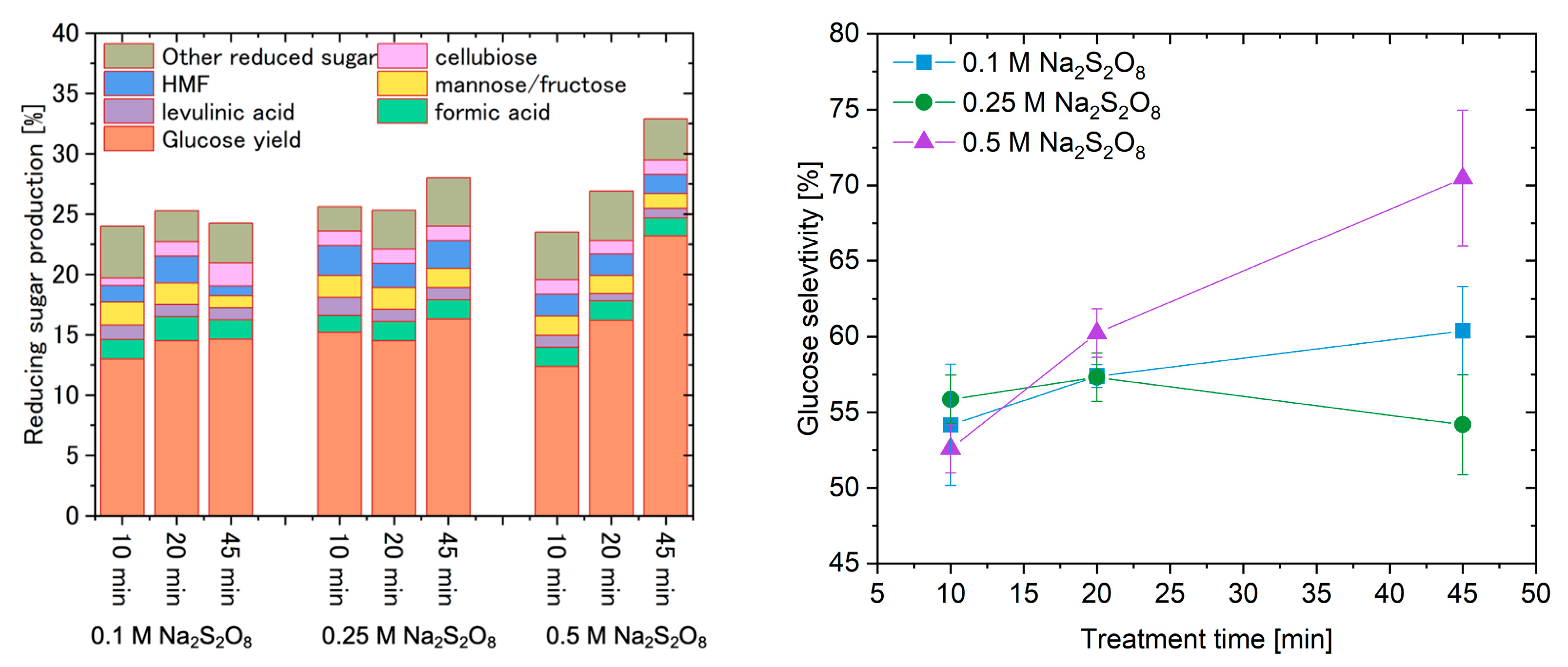 Materials 18 05031 g006 Materials 18 05031 g006