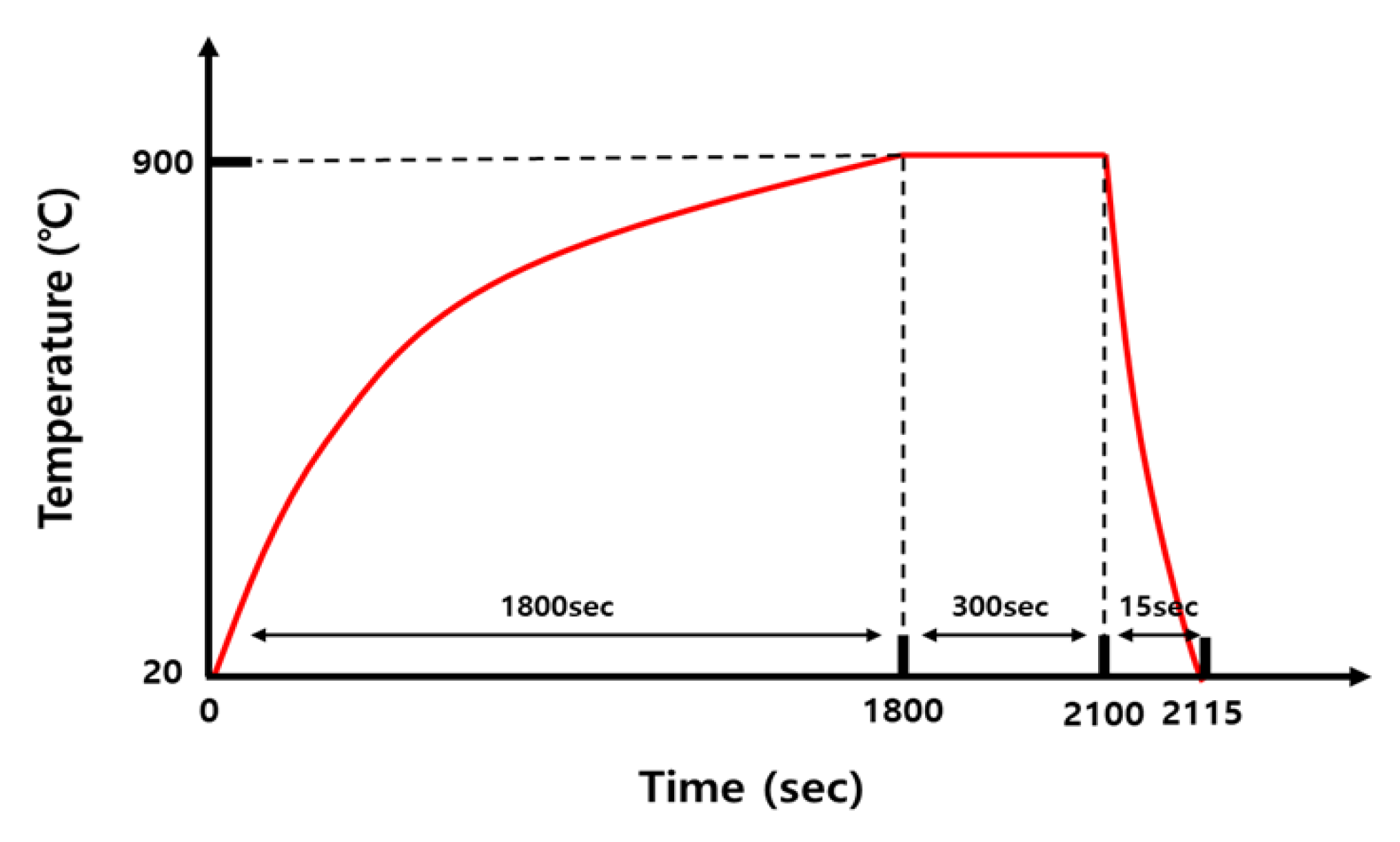 Materials 18 05032 g001 Materials 18 05032 g001