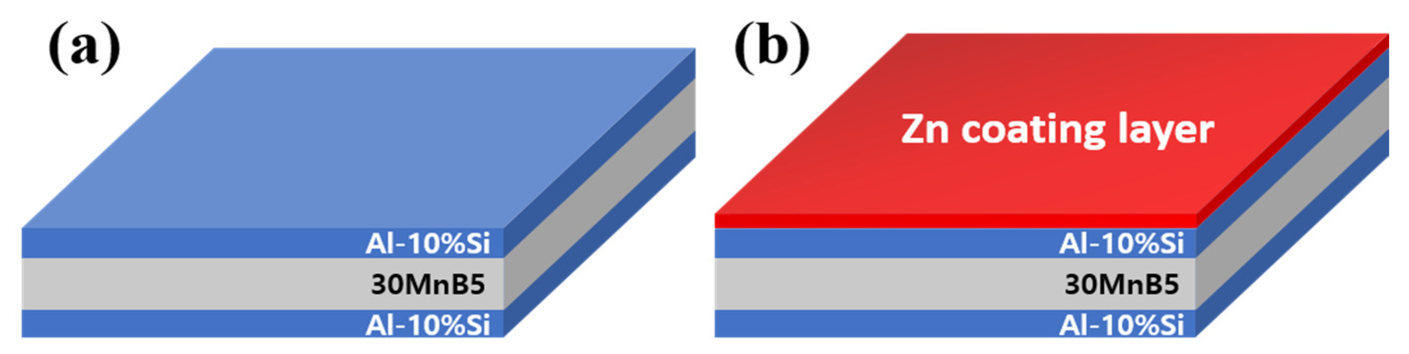 Materials 18 05032 g002 Materials 18 05032 g002