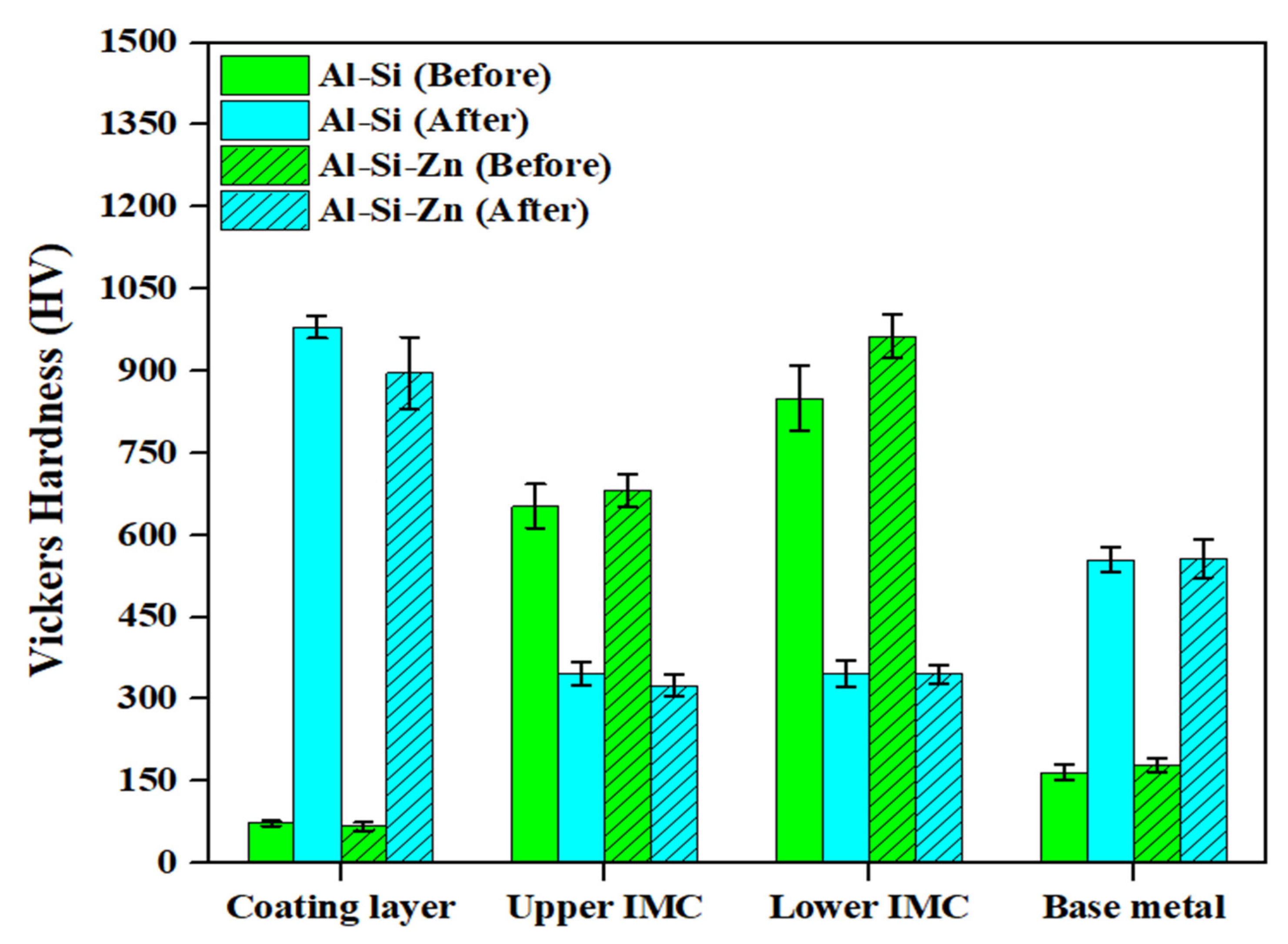 Materials 18 05032 g009 Materials 18 05032 g009