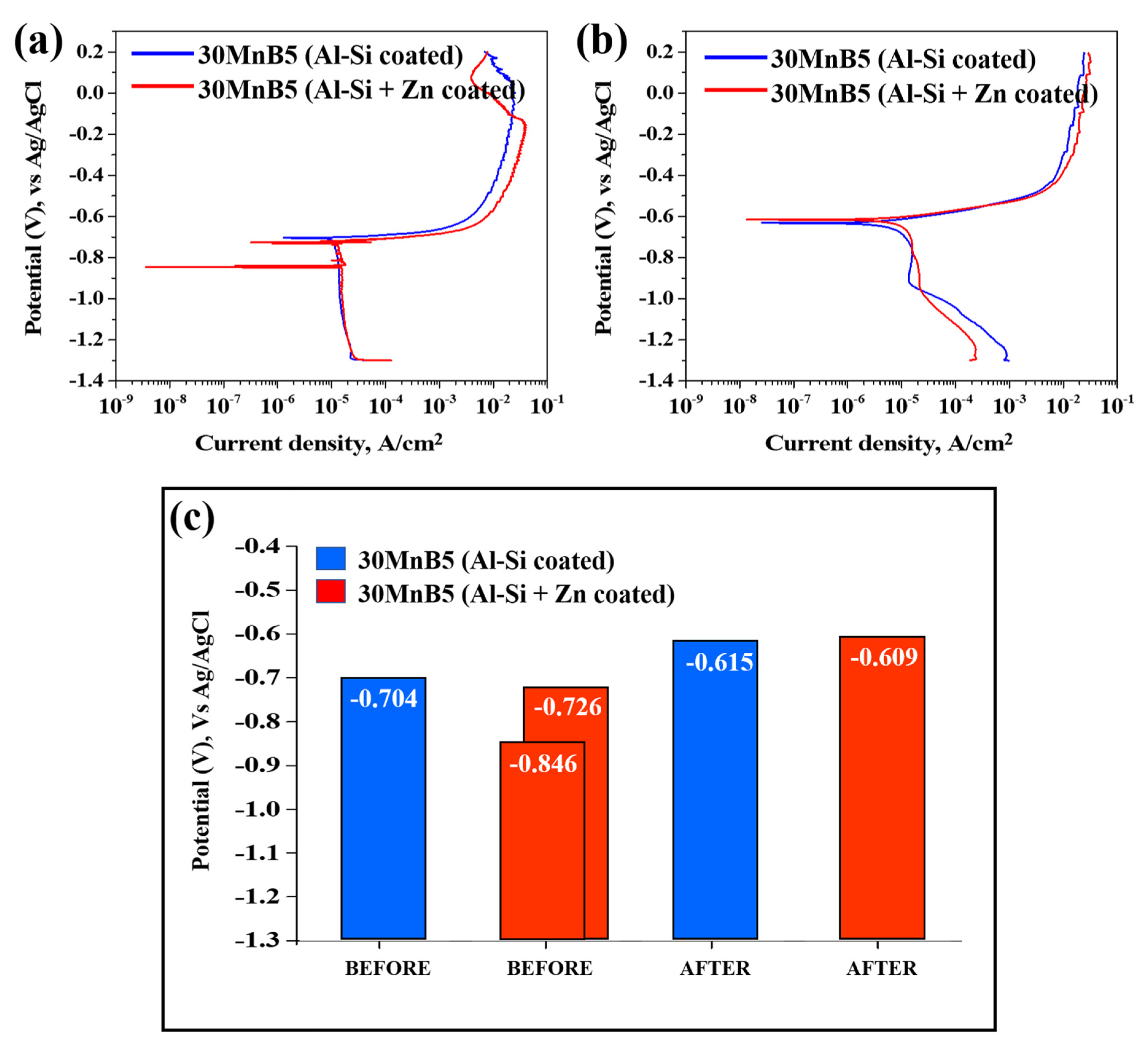 Materials 18 05032 g010 Materials 18 05032 g010
