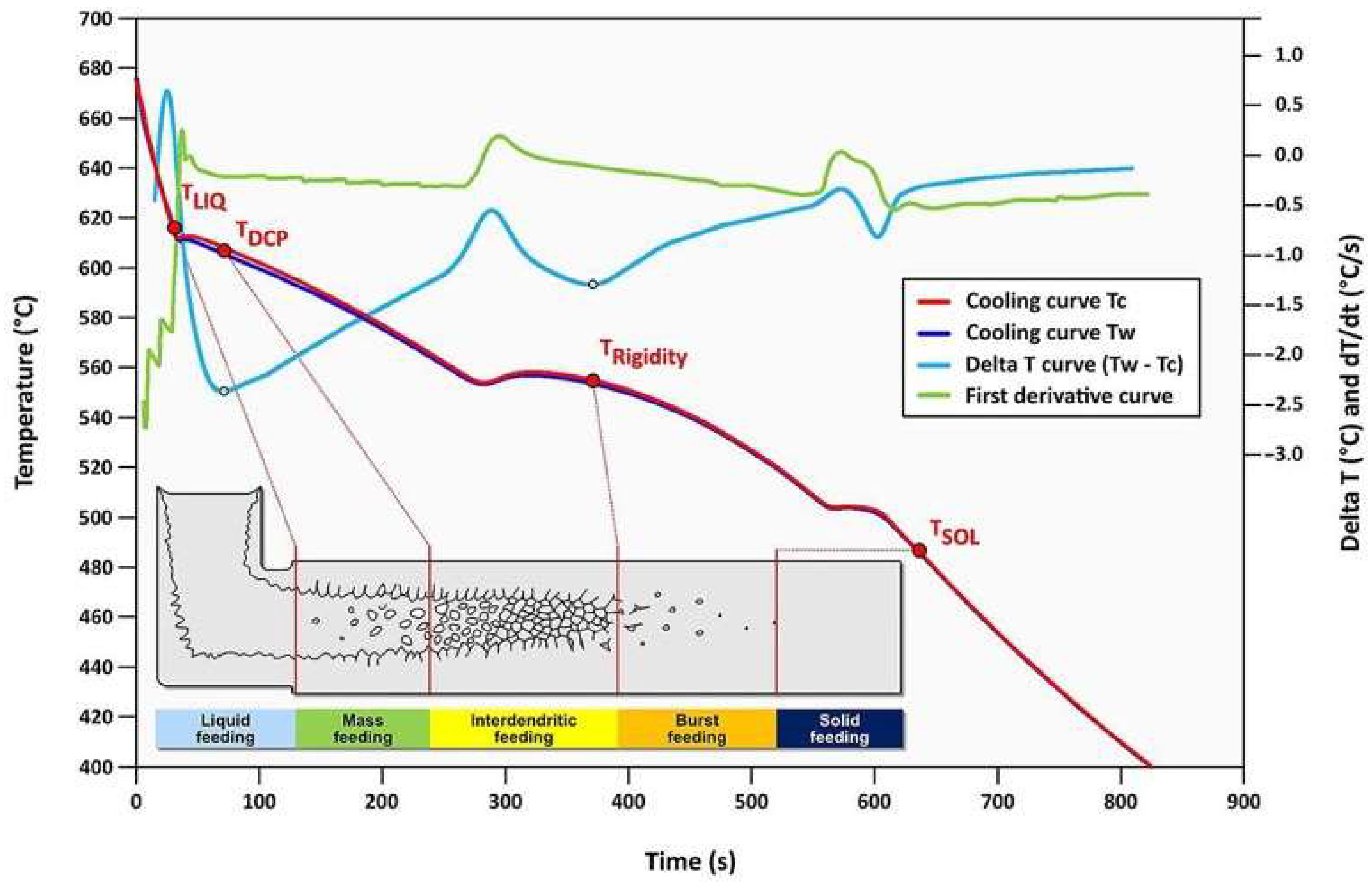 Materials 18 05033 g001