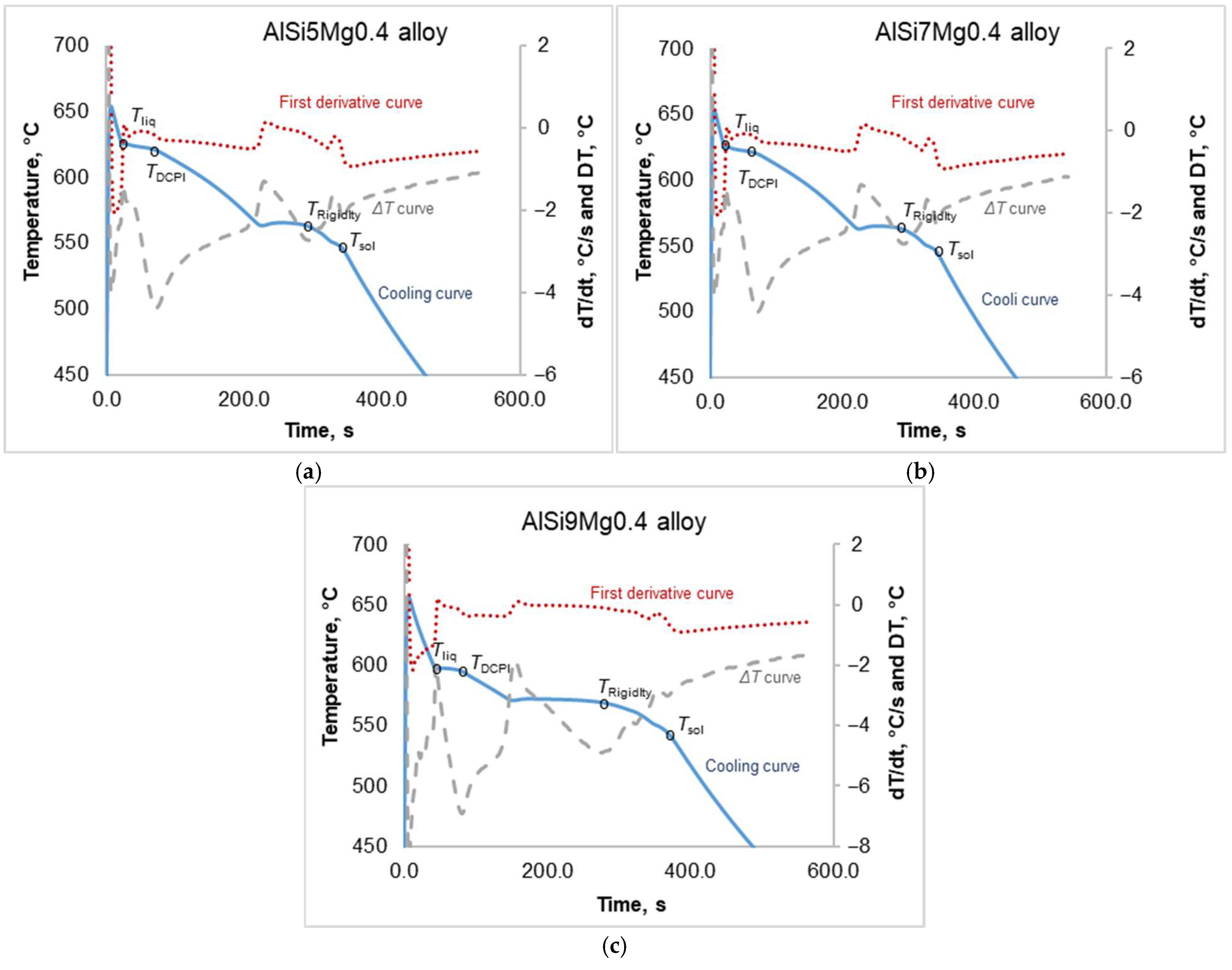 Materials 18 05033 g003