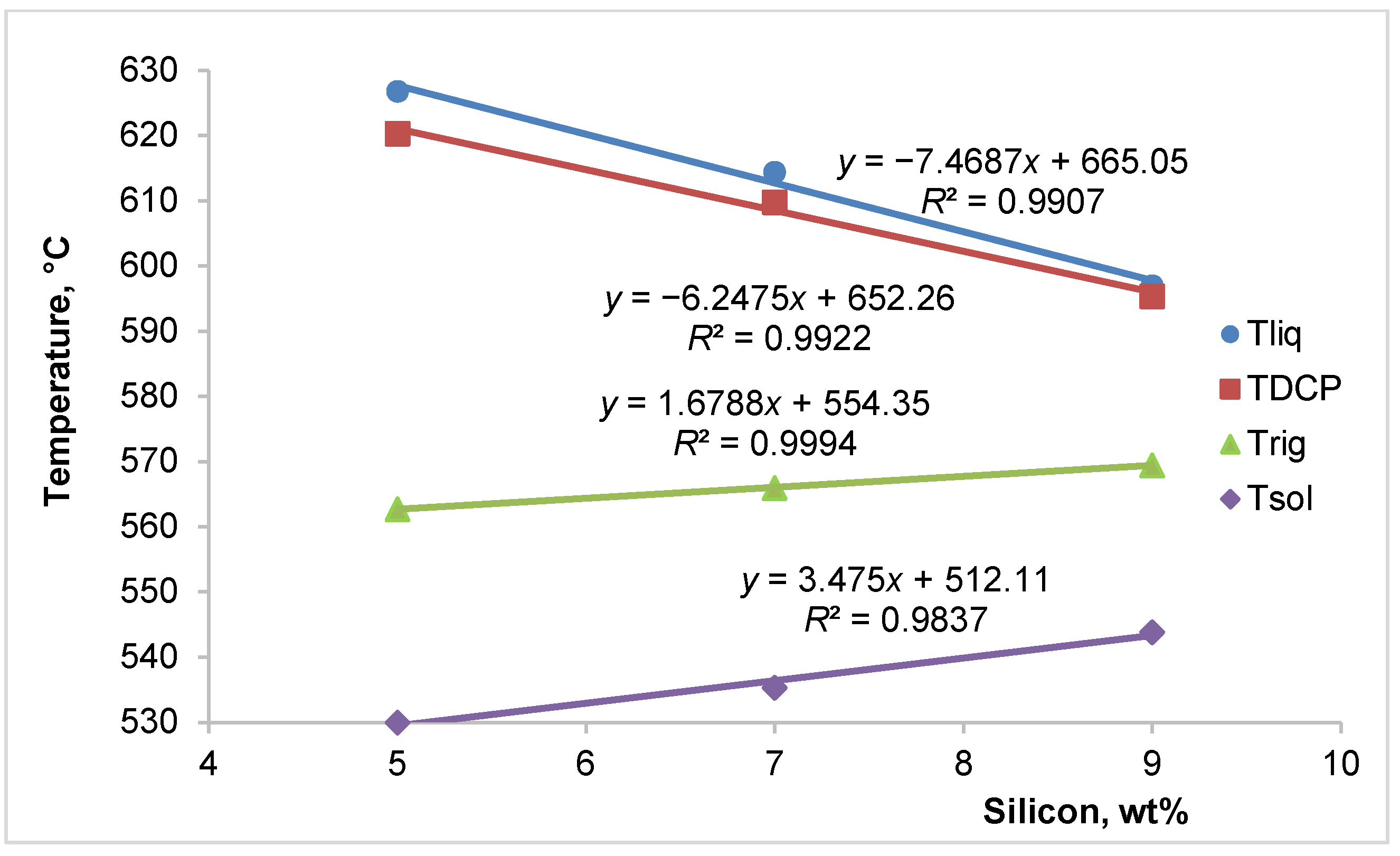 Materials 18 05033 g004