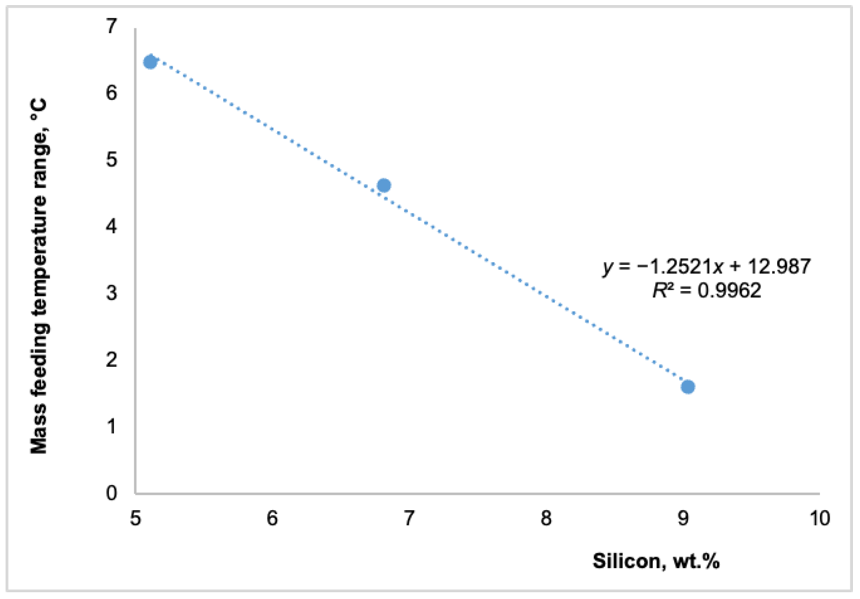Materials 18 05033 g005
