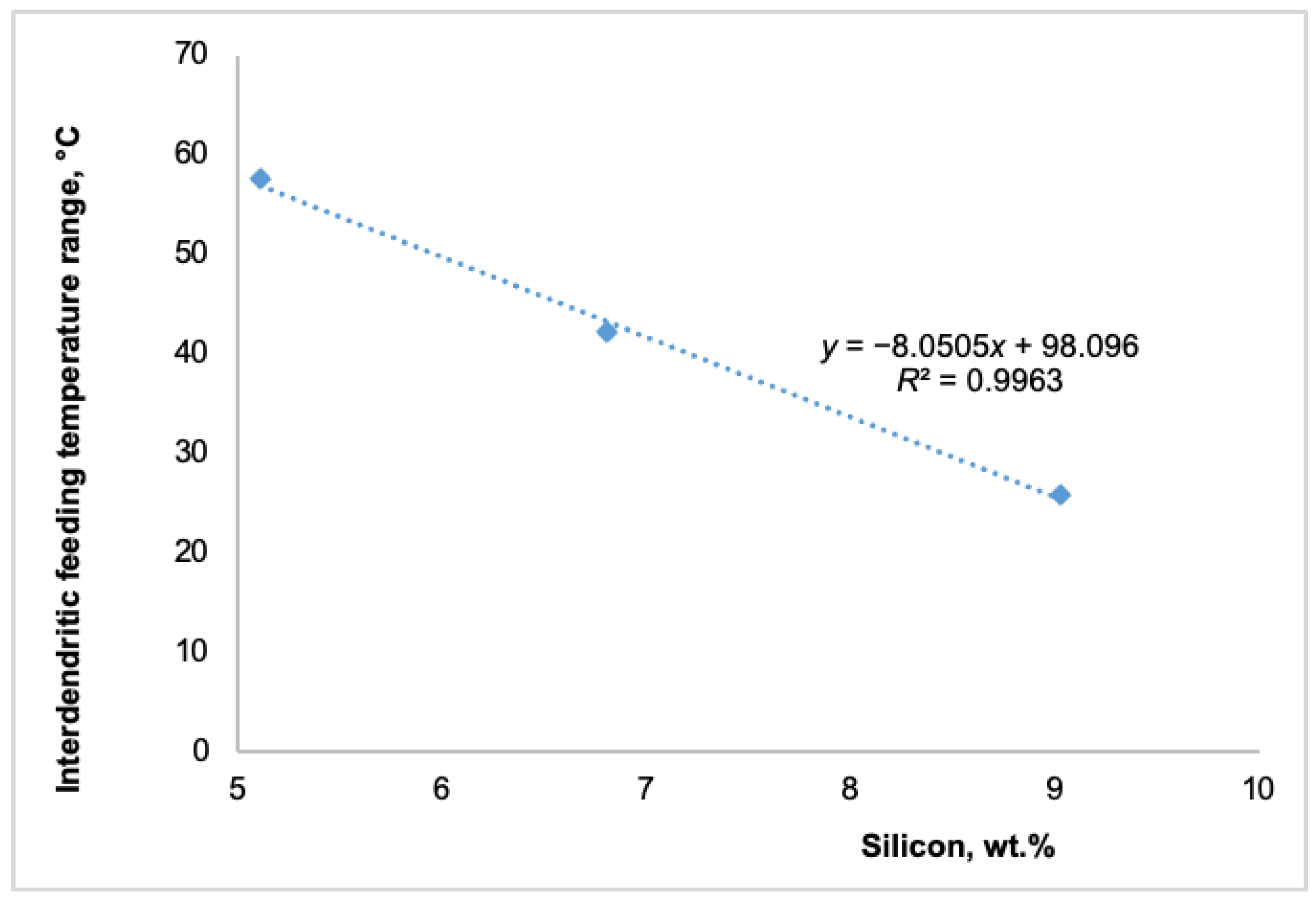 Materials 18 05033 g006