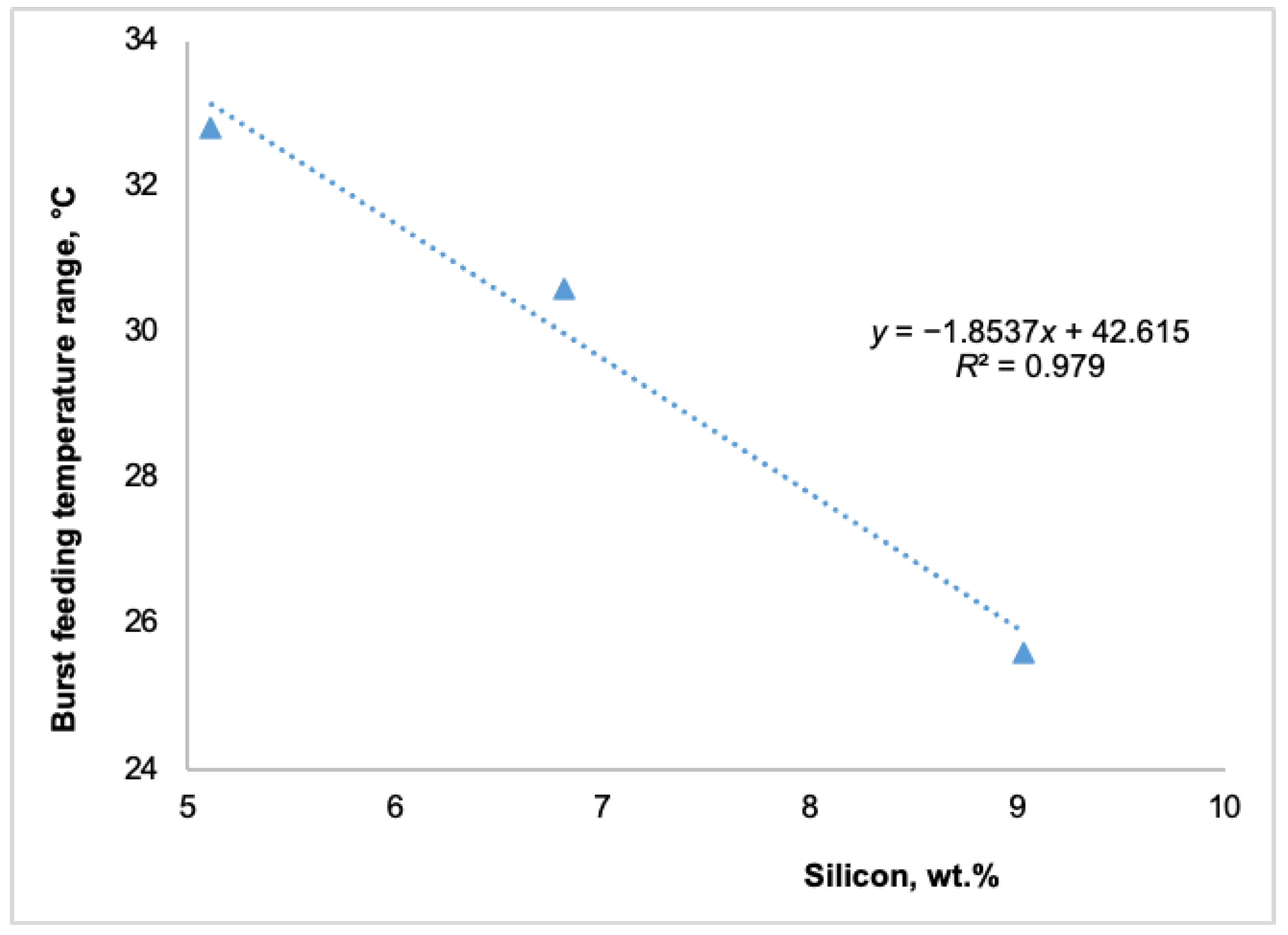 Materials 18 05033 g007