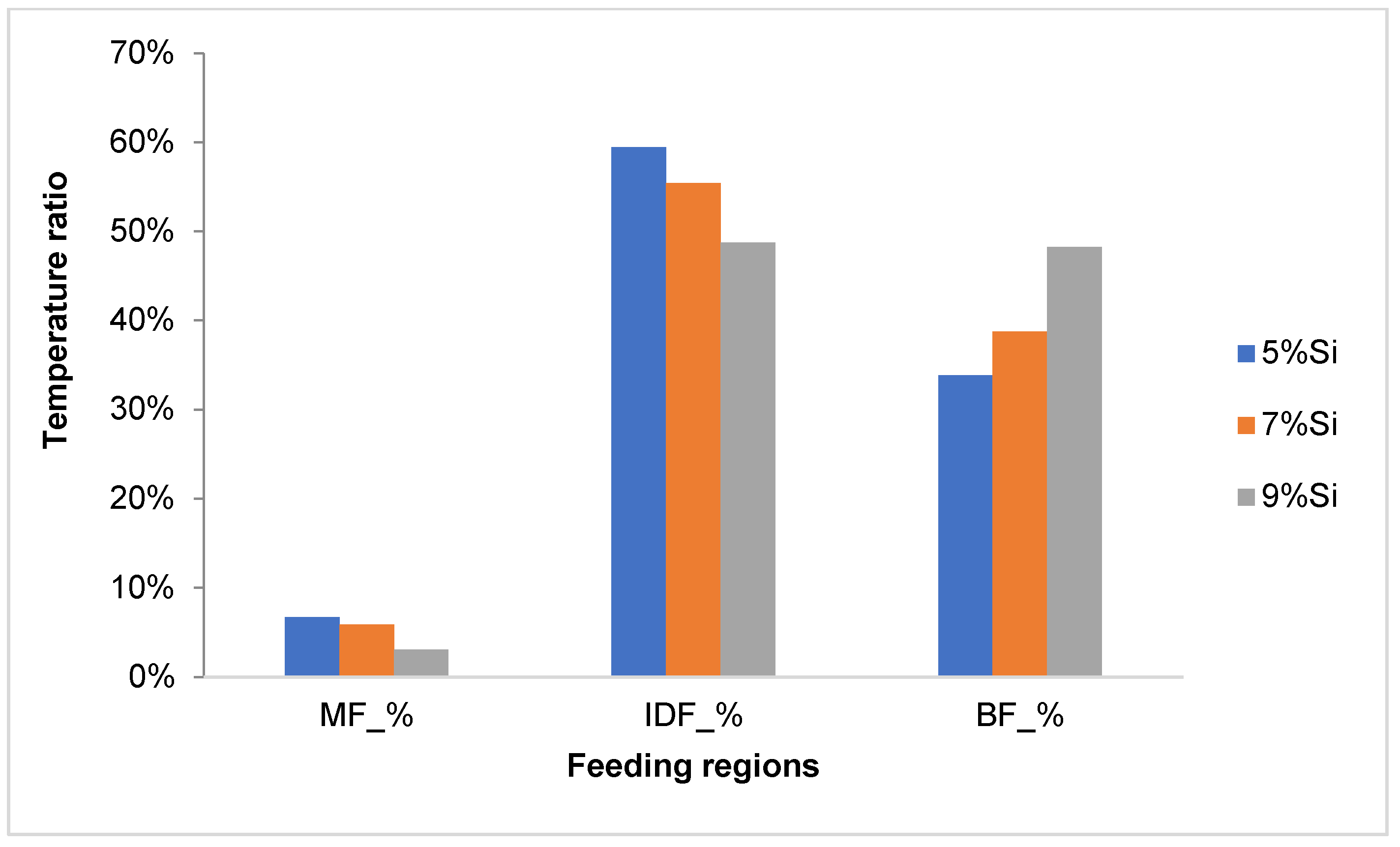 Materials 18 05033 g008