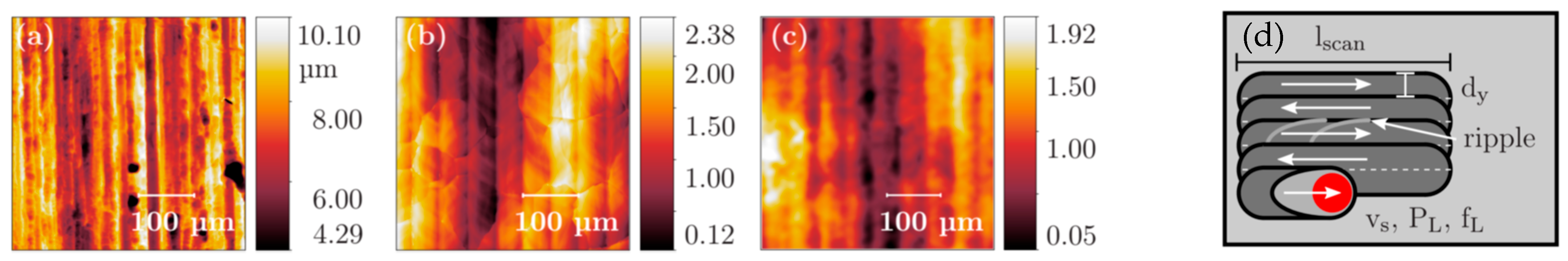 Materials 18 05034 g001