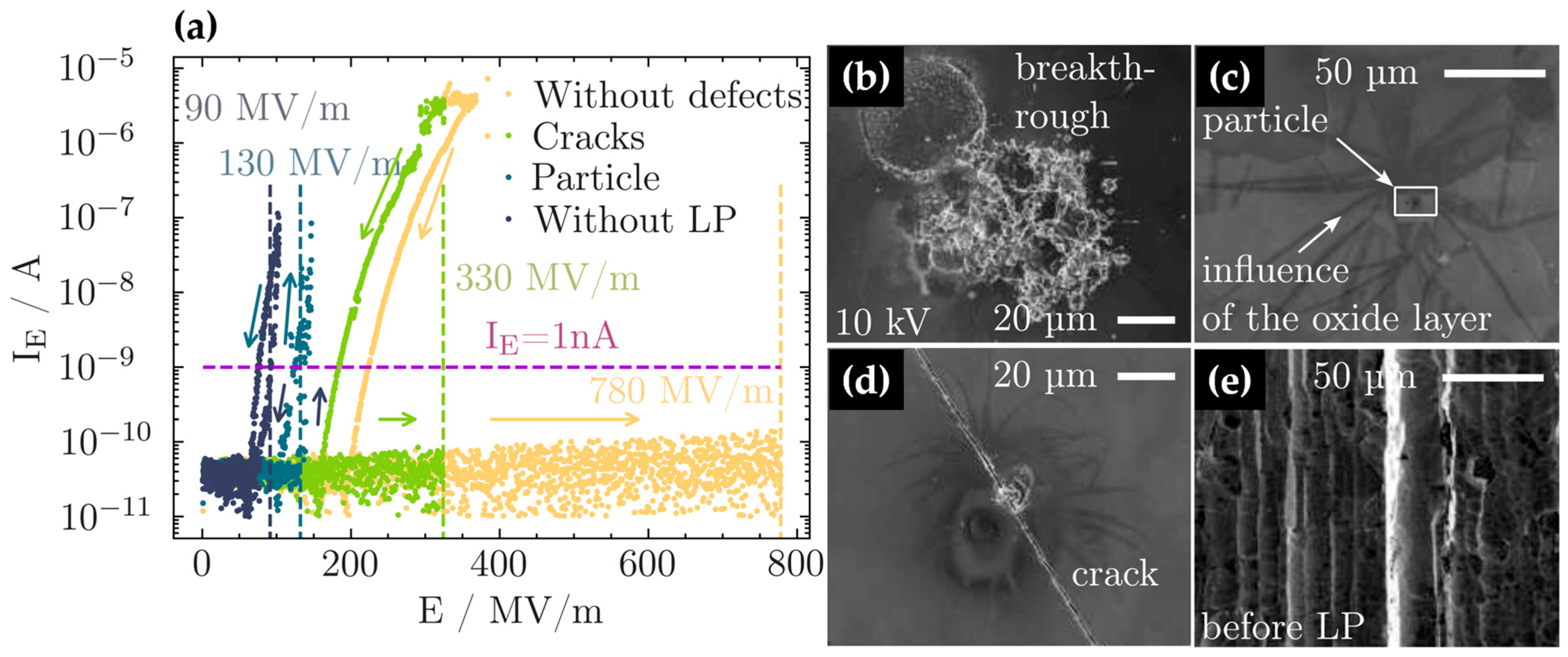 Materials 18 05034 g008