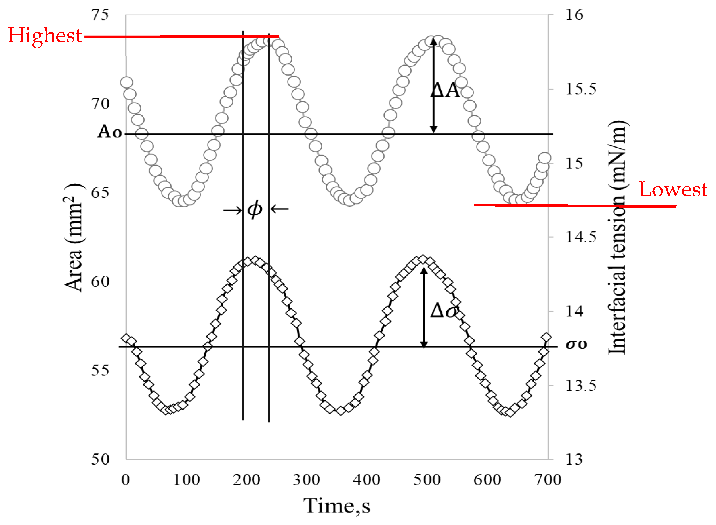 Materials 18 05036 g003 Materials 18 05036 g003