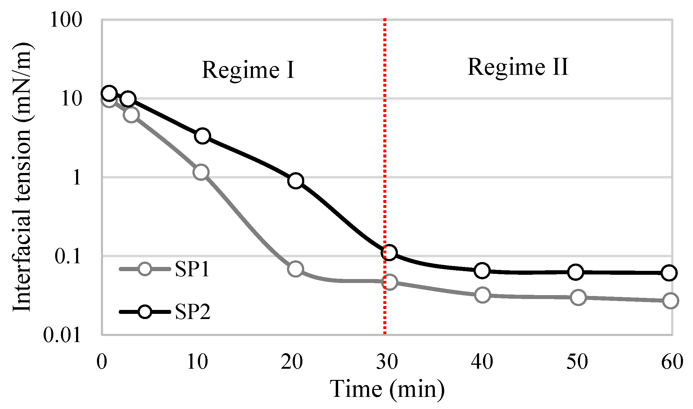 Materials 18 05036 g007 Materials 18 05036 g007