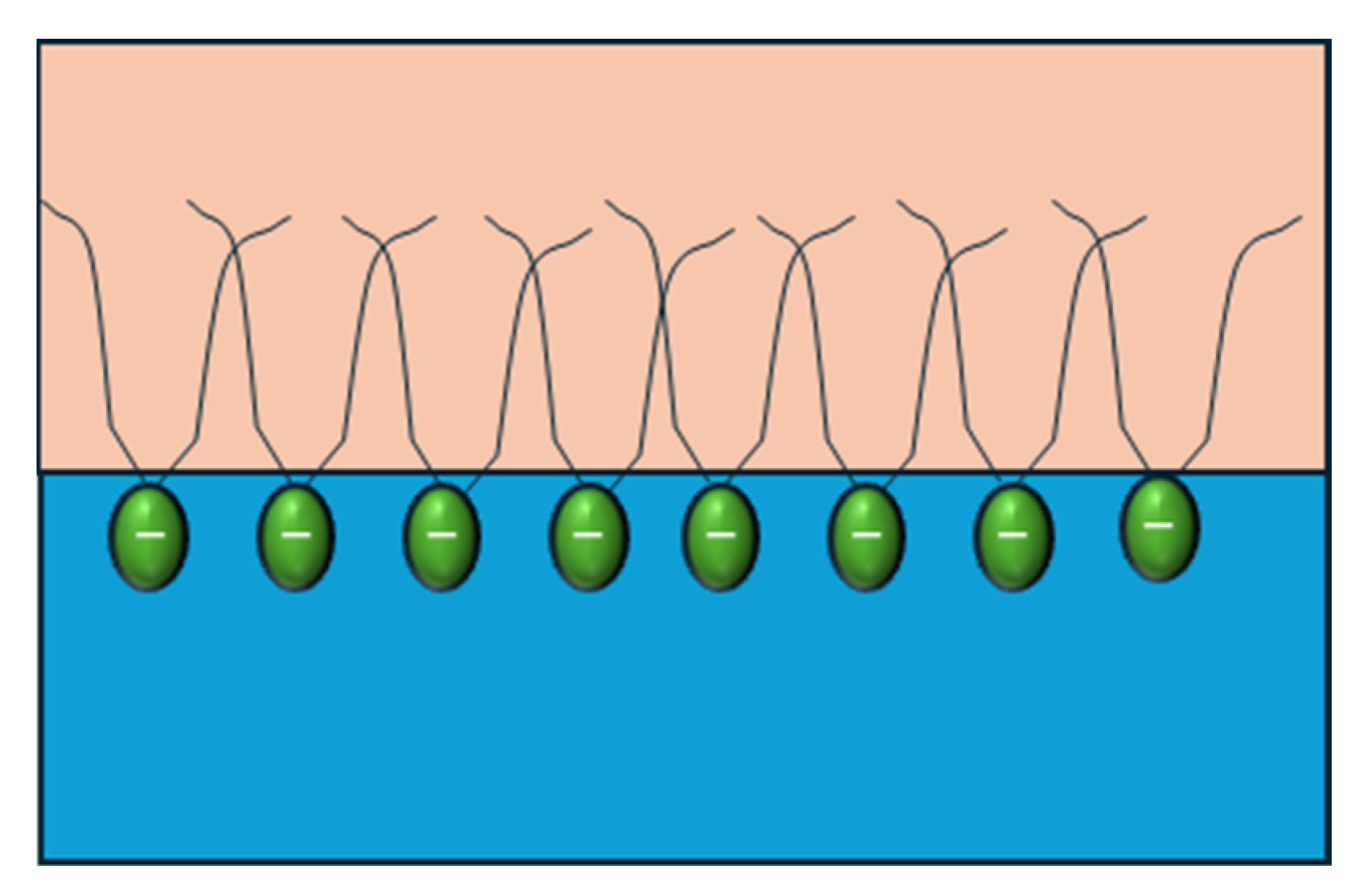 Materials 18 05036 g008 Materials 18 05036 g008