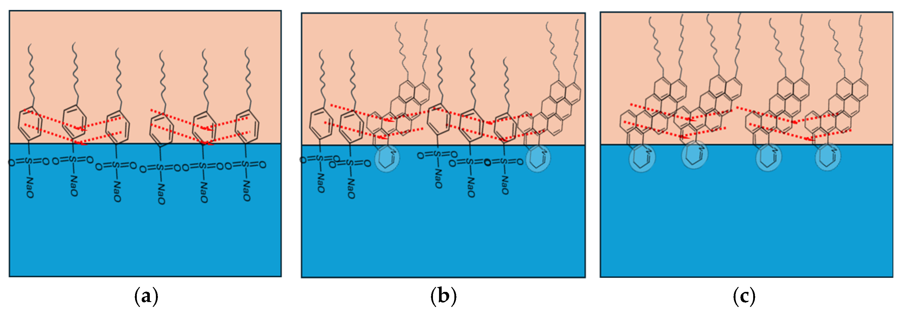 Materials 18 05036 g010 Materials 18 05036 g010