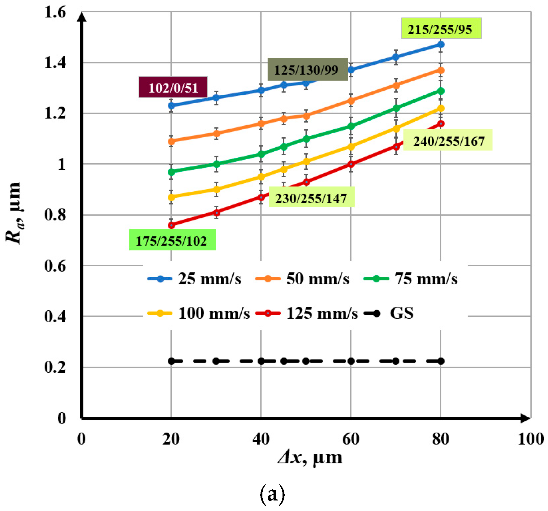 Materials 18 05037 g005a Materials 18 05037 g005a
